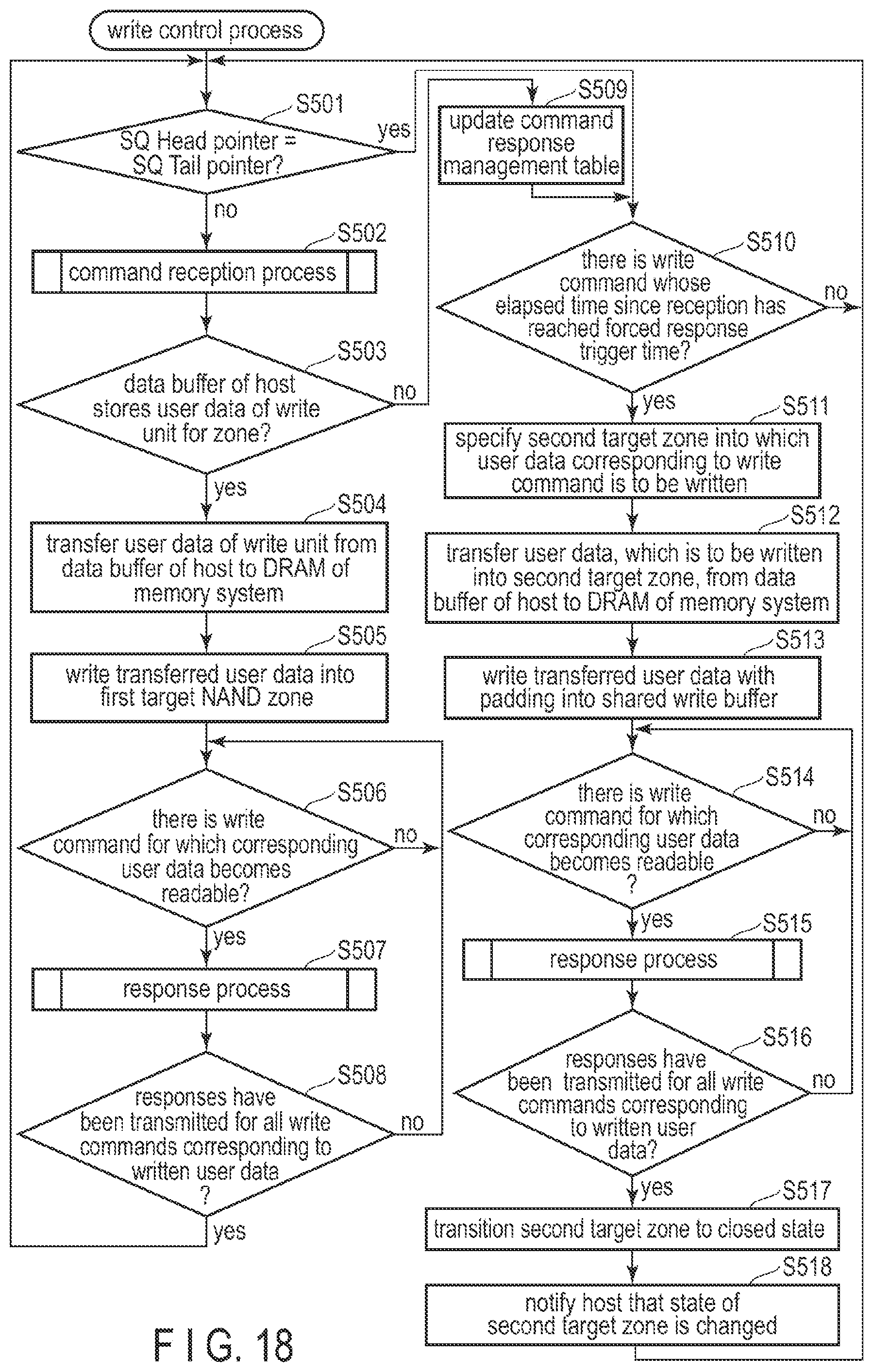 Patent US12307116 Figure 12 – Memory system