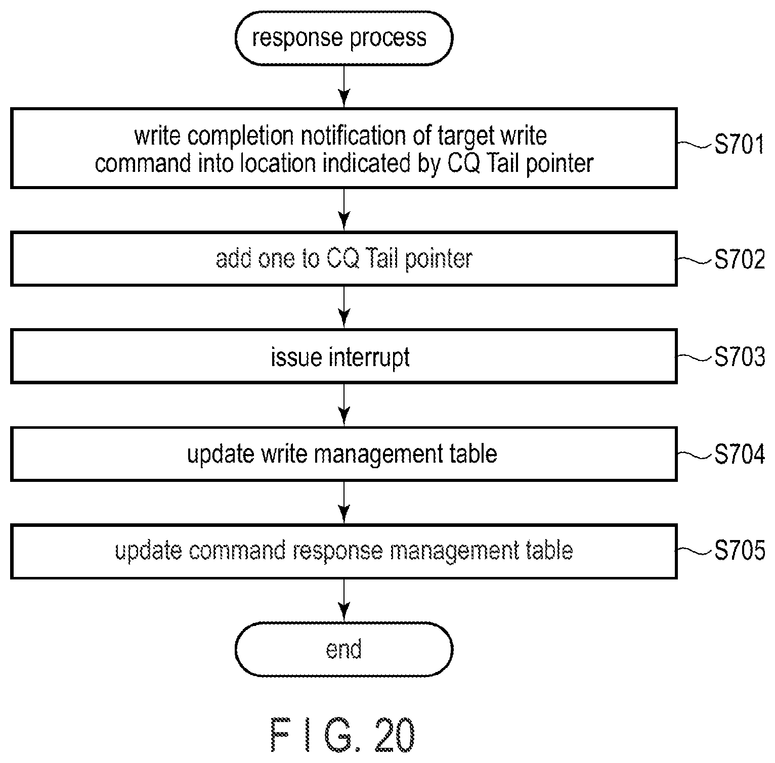 Patent US12307116 Figure 14 – Memory system