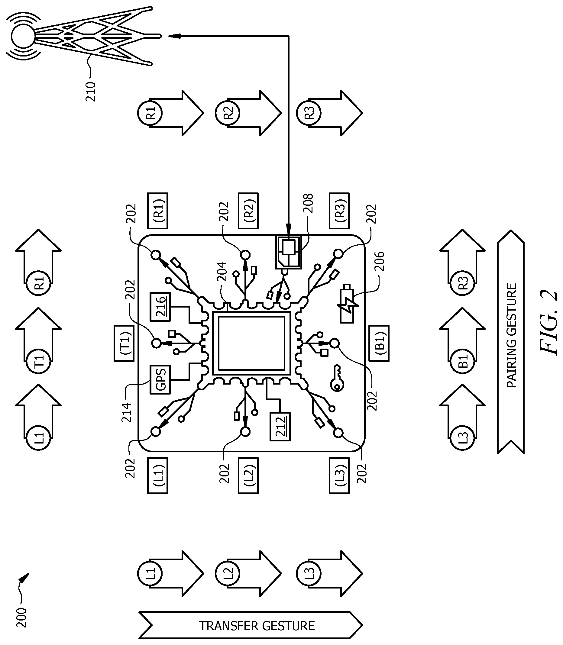 Patent US12307117 Figure 2 – Offline data transfer between devices using gestures