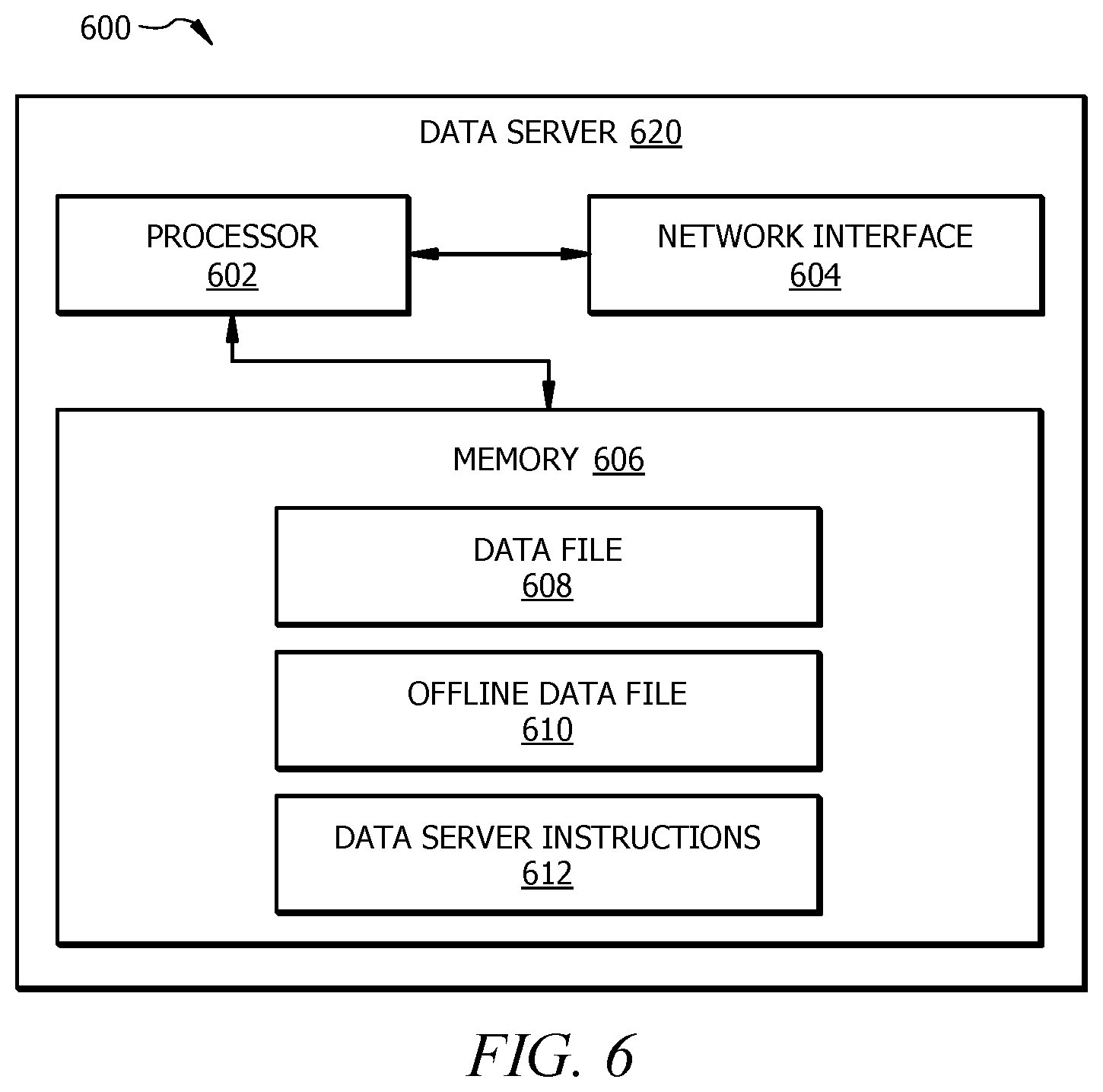 Patent US12307117 Figure 6 – Offline data transfer between devices using gestures