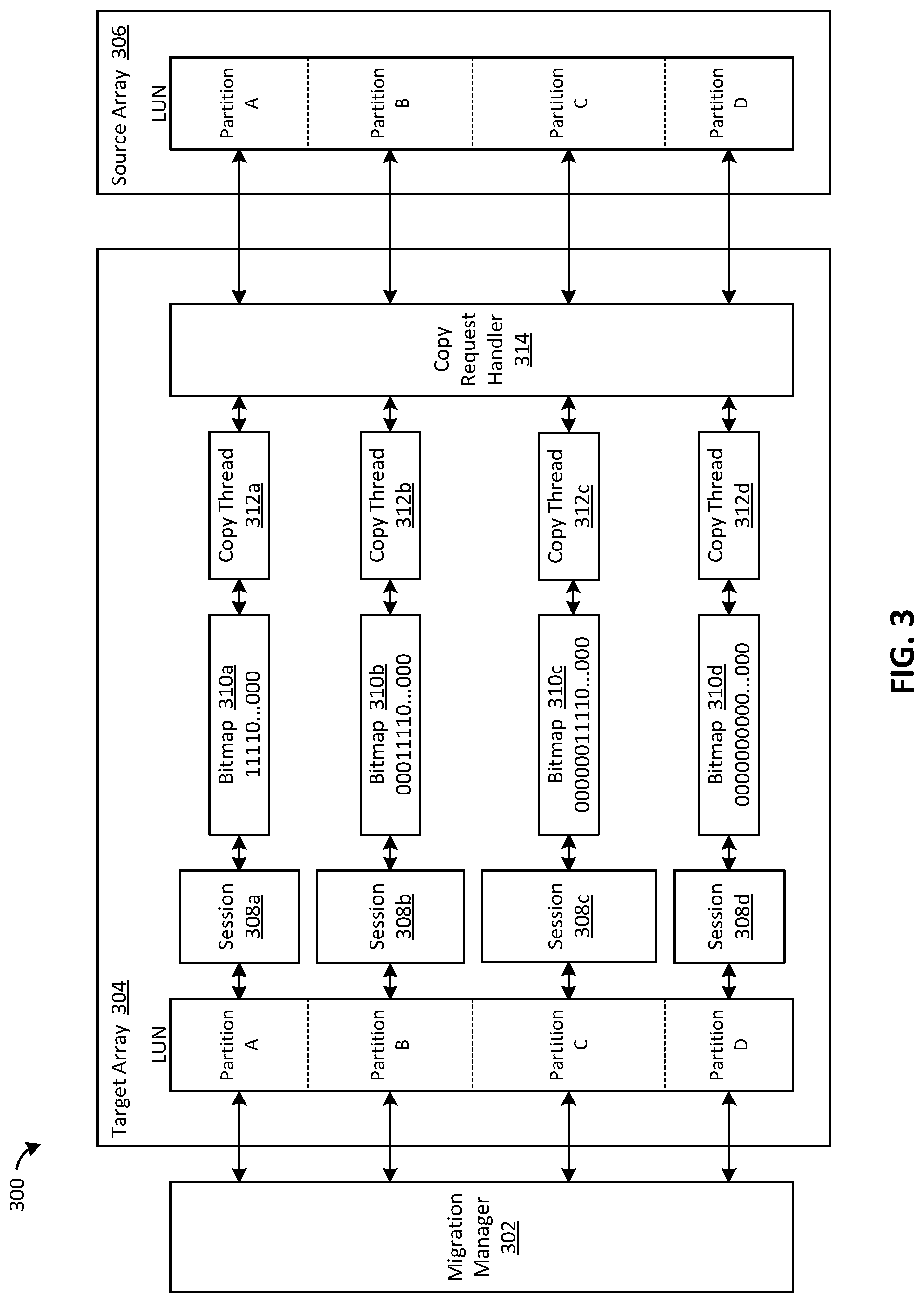 Patent US12307118 Figure 3 – Systems and methods for improved migration of large LUNs