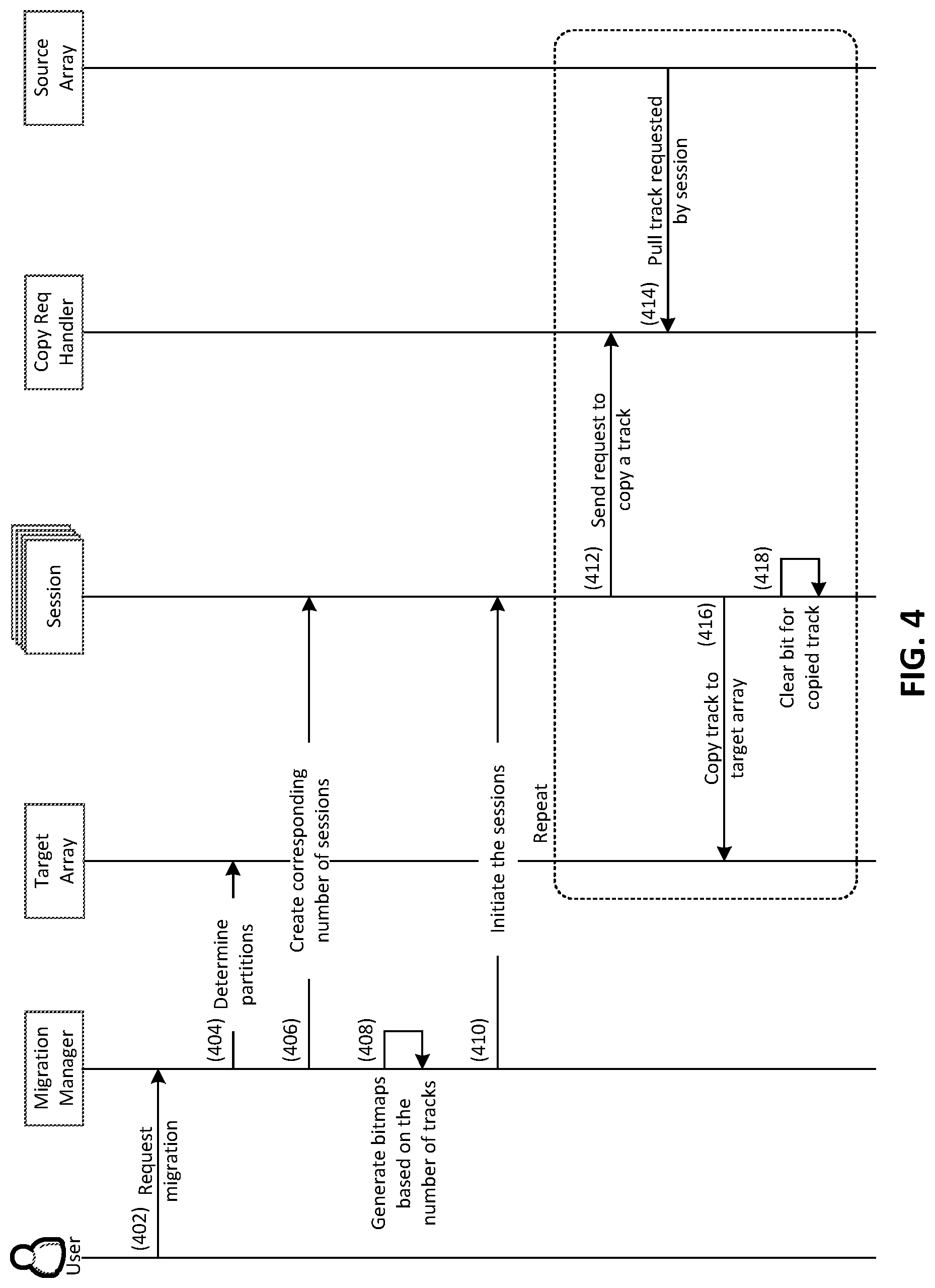 Patent US12307118 Figure 4 – Systems and methods for improved migration of large LUNs