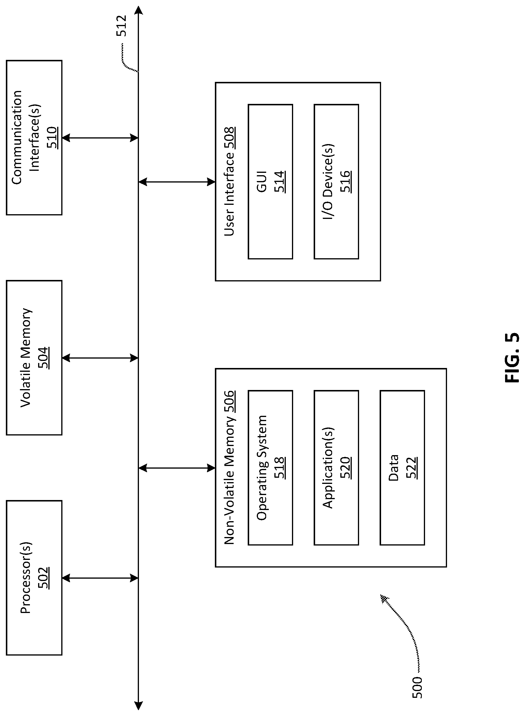 Patent US12307118 Figure 5 – Systems and methods for improved migration of large LUNs