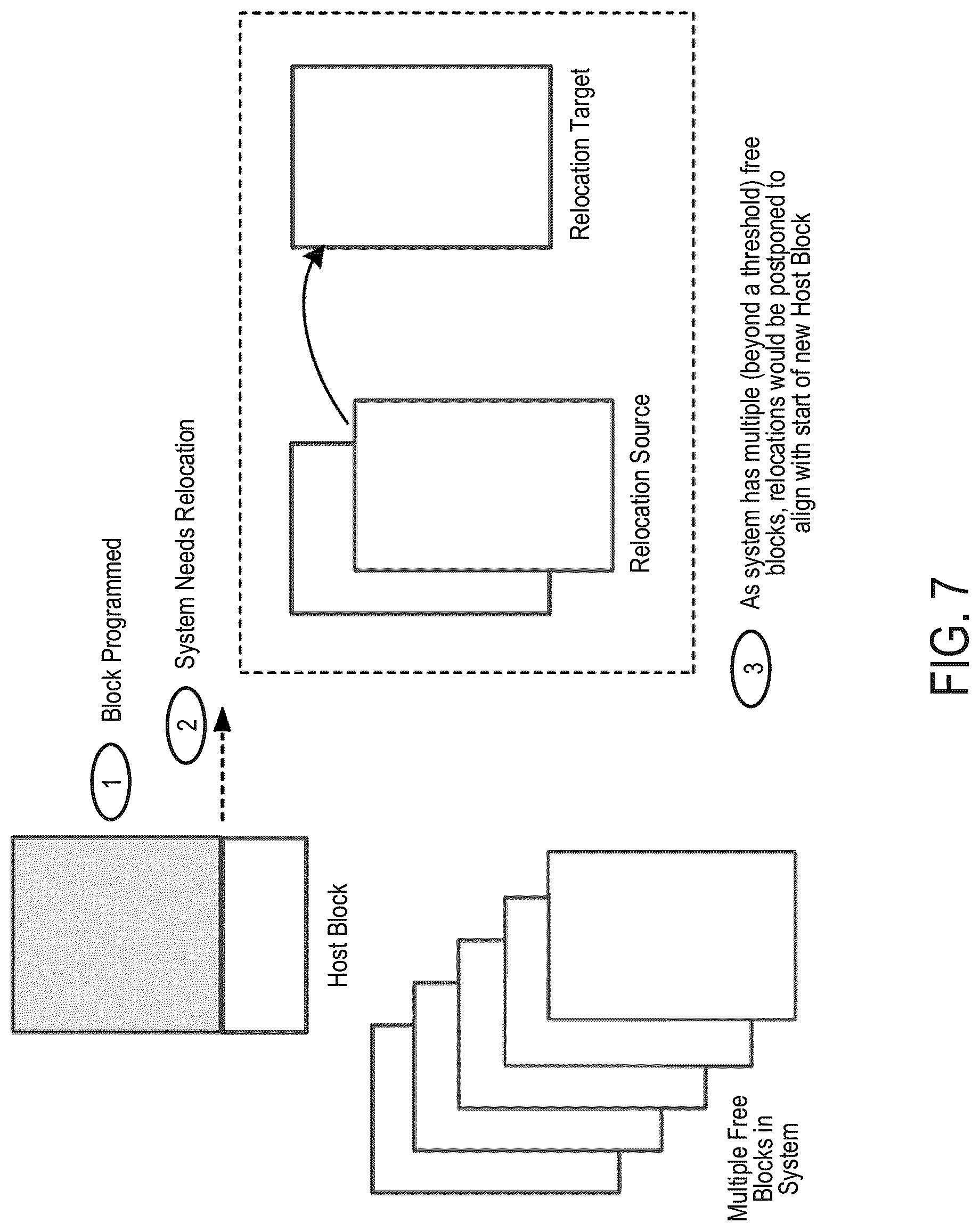 Patent US12307119 Figure 8 – Data storage device and method for multiple meta die balancing