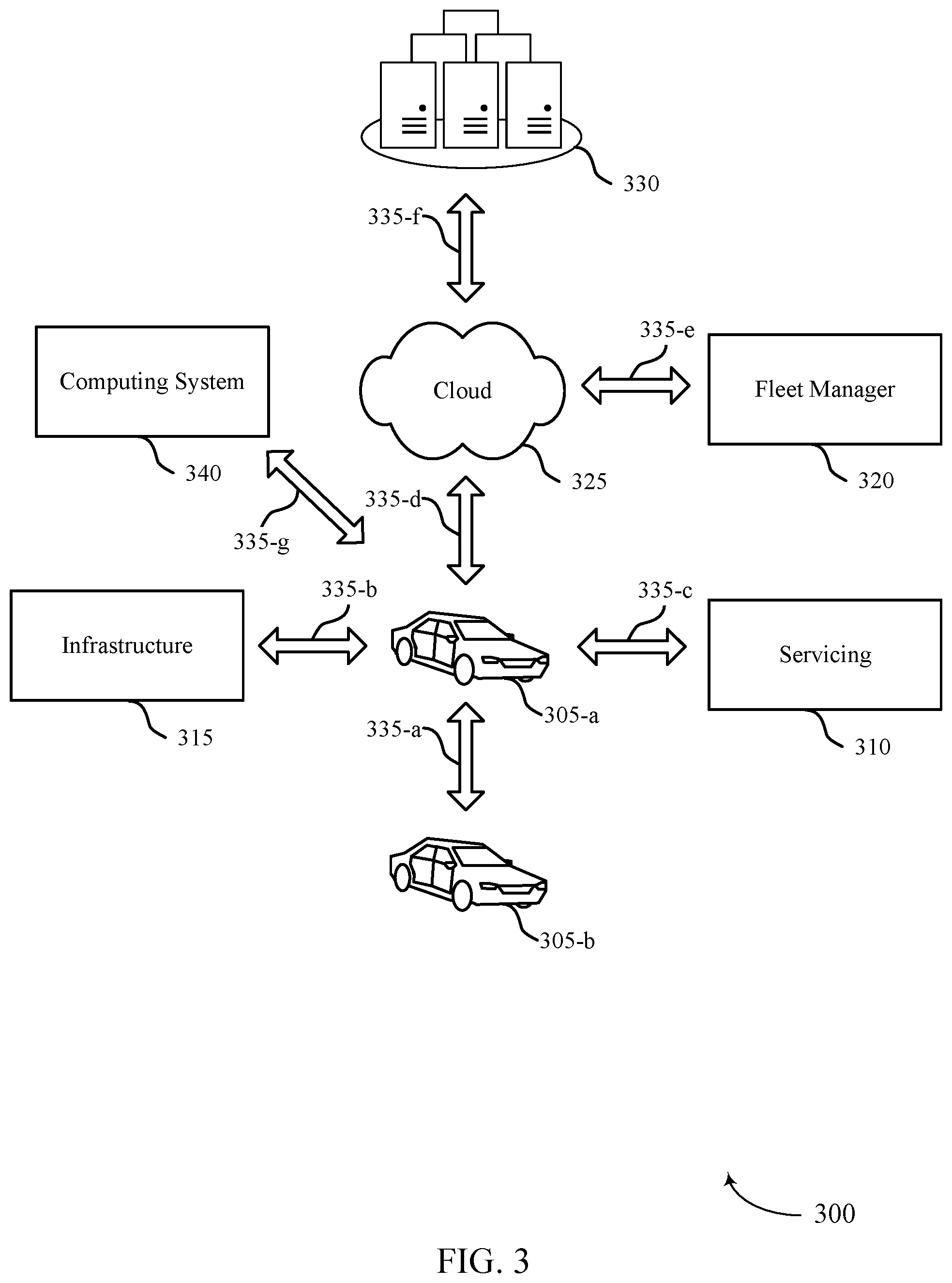 Patent US12307120 Figure 3 – Inter-device communications for memory health monitoring