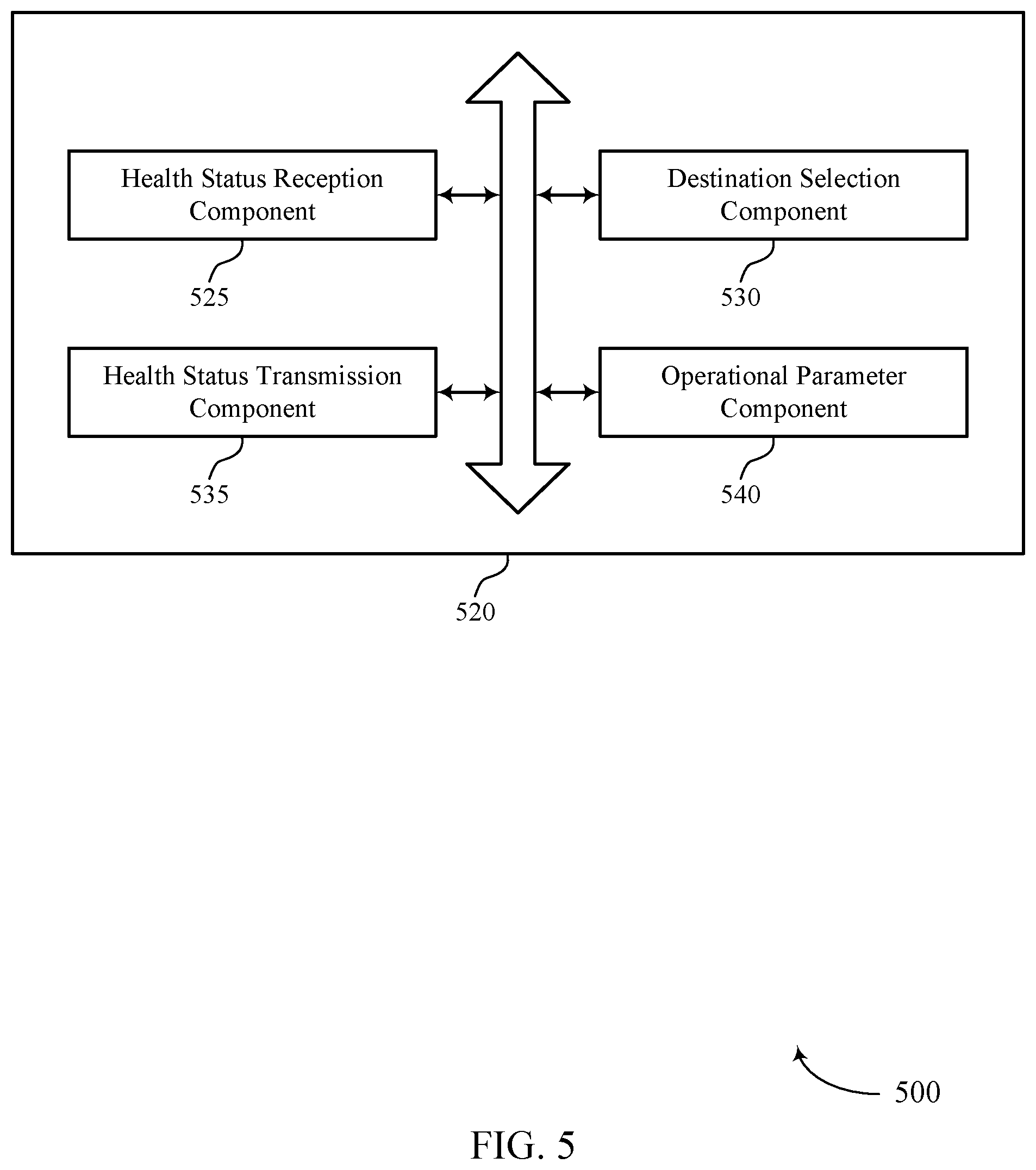 Patent US12307120 Figure 5 – Inter-device communications for memory health monitoring