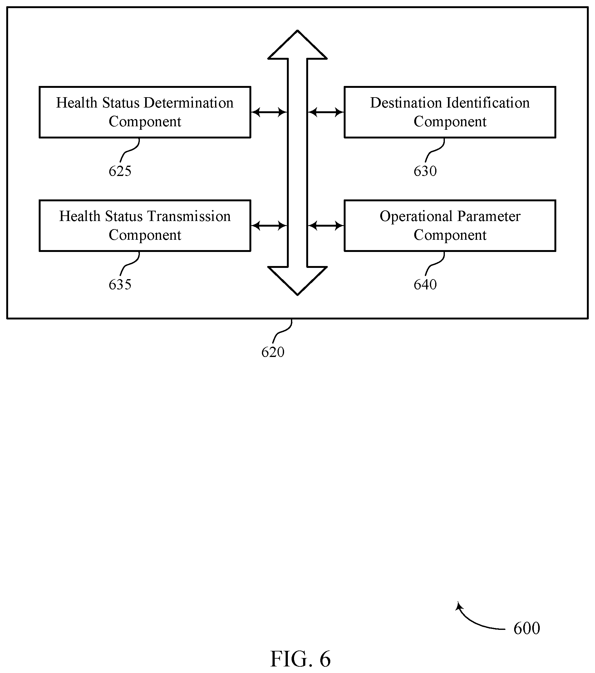Patent US12307120 Figure 6 – Inter-device communications for memory health monitoring