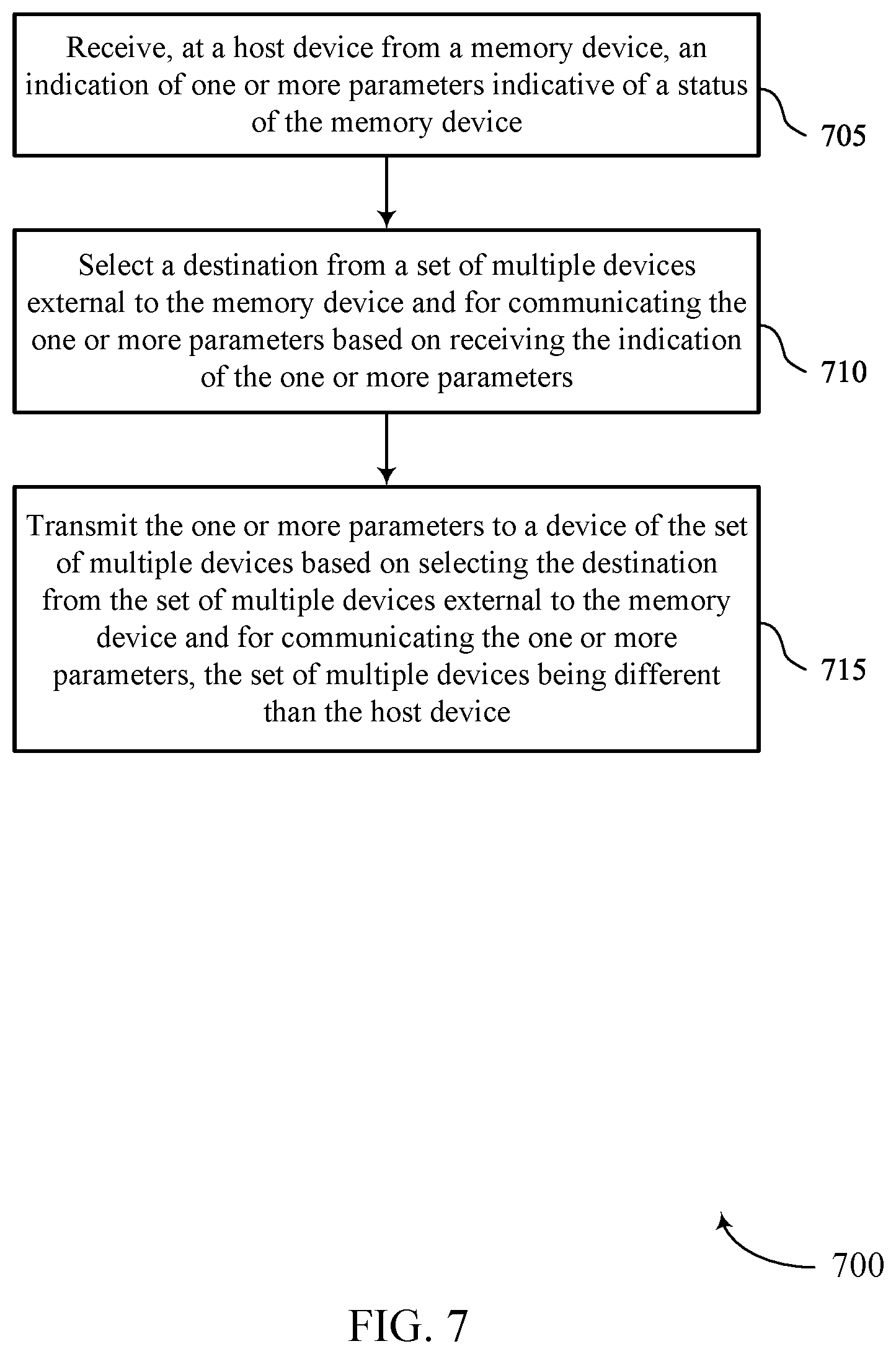 Patent US12307120 Figure 7 – Inter-device communications for memory health monitoring
