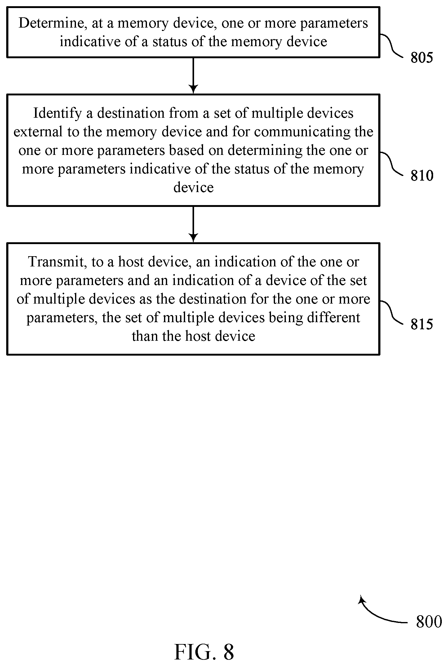Patent US12307120 Figure 8 – Inter-device communications for memory health monitoring