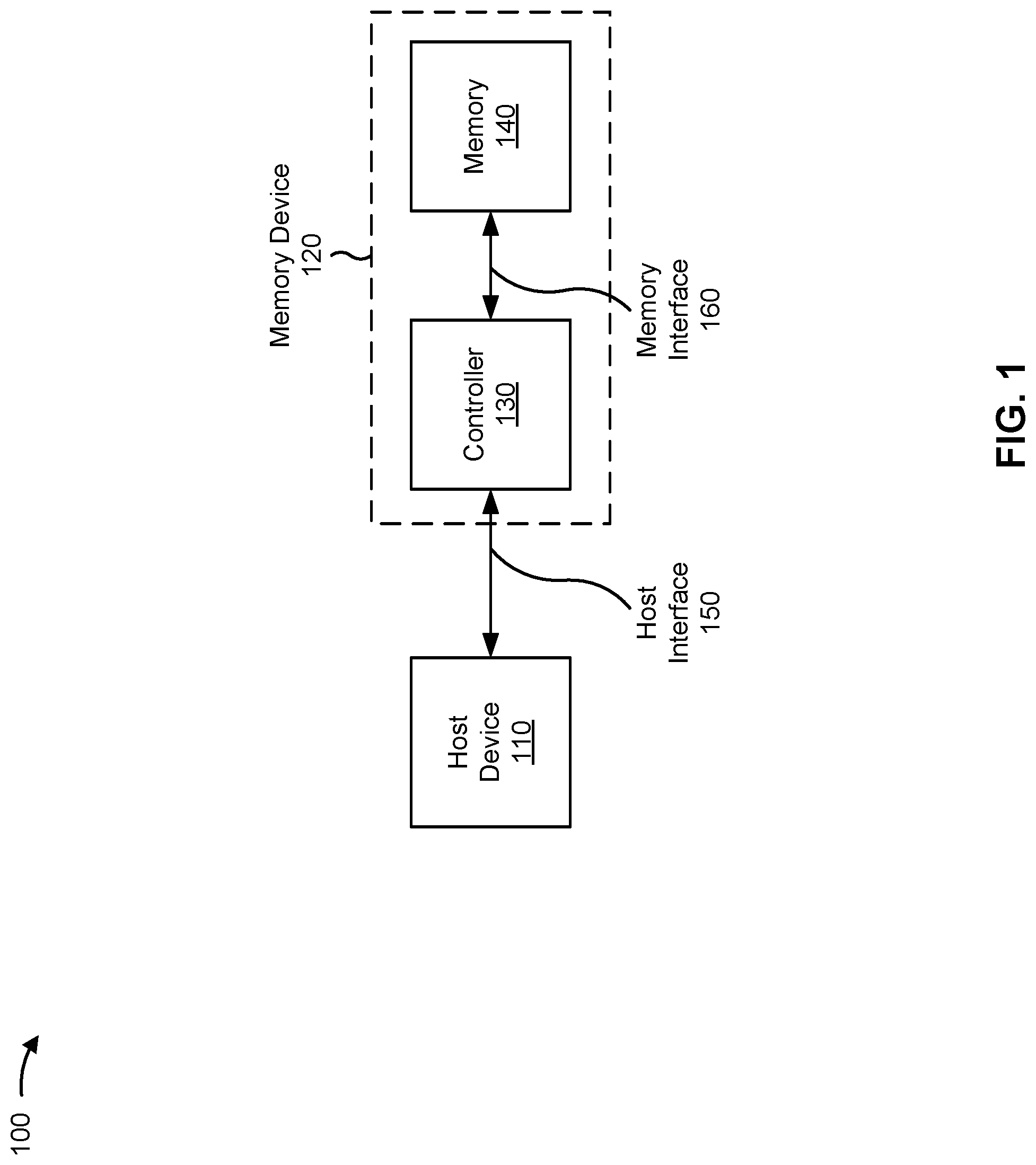 Patent US12307121 Figure 1 – Filtering metrics associated with memory