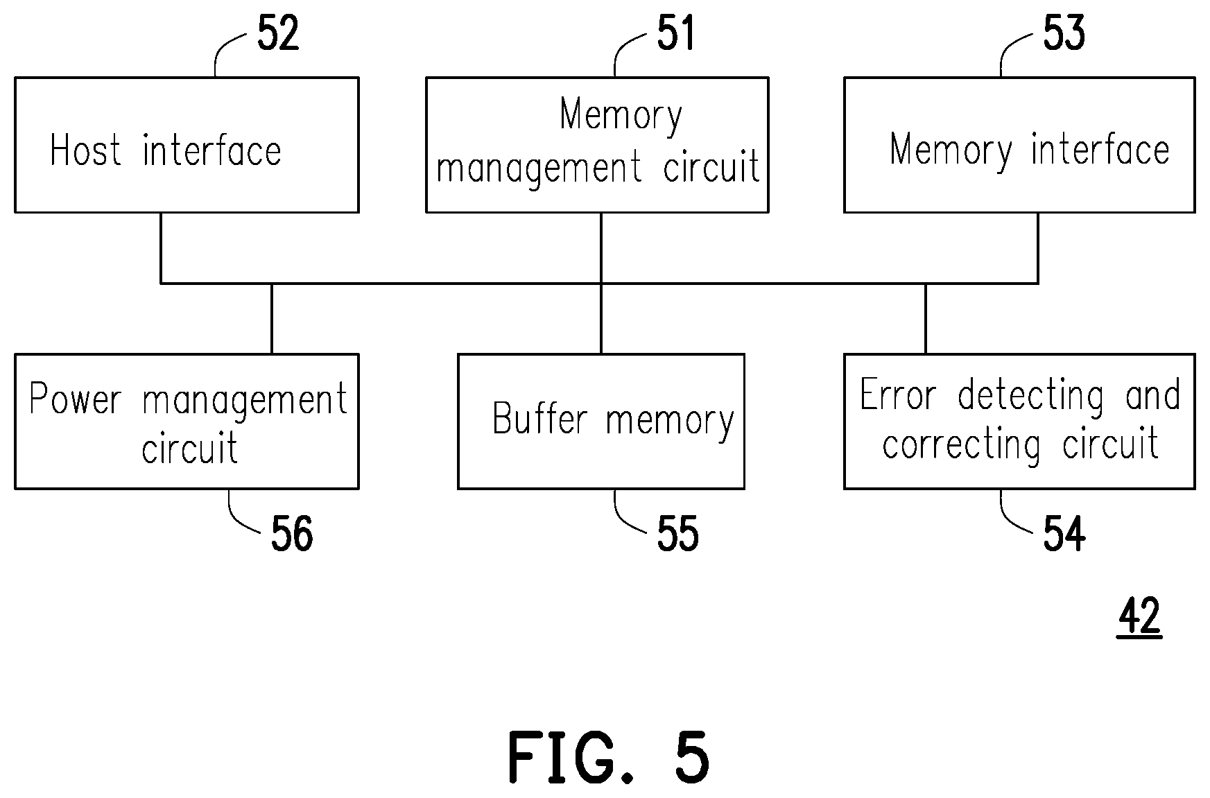 Patent US12307123 Figure 3 – Memory operation control method, memory storage device and memory control circuit unit