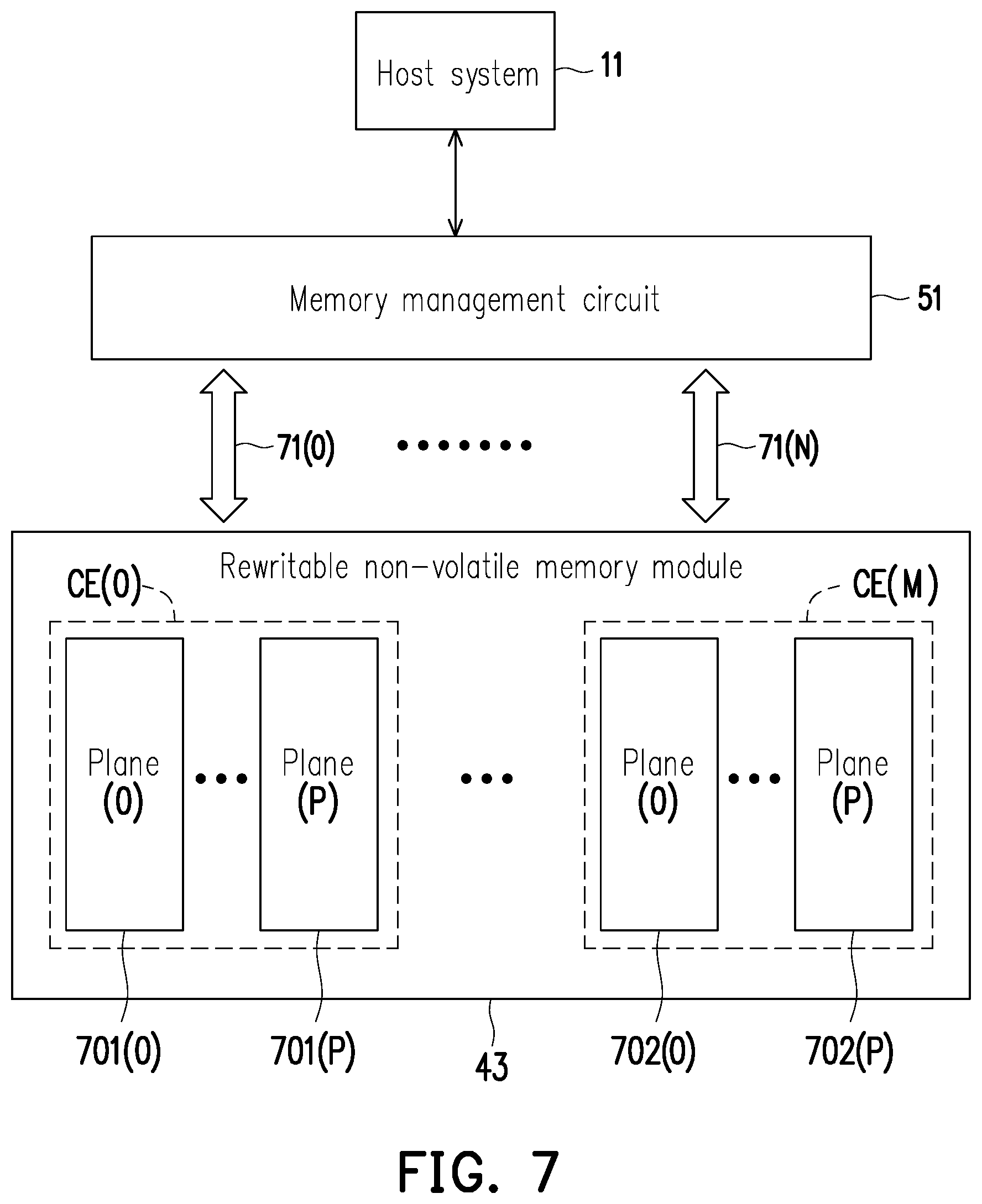 Patent US12307123 Figure 5 – Memory operation control method, memory storage device and memory control circuit unit