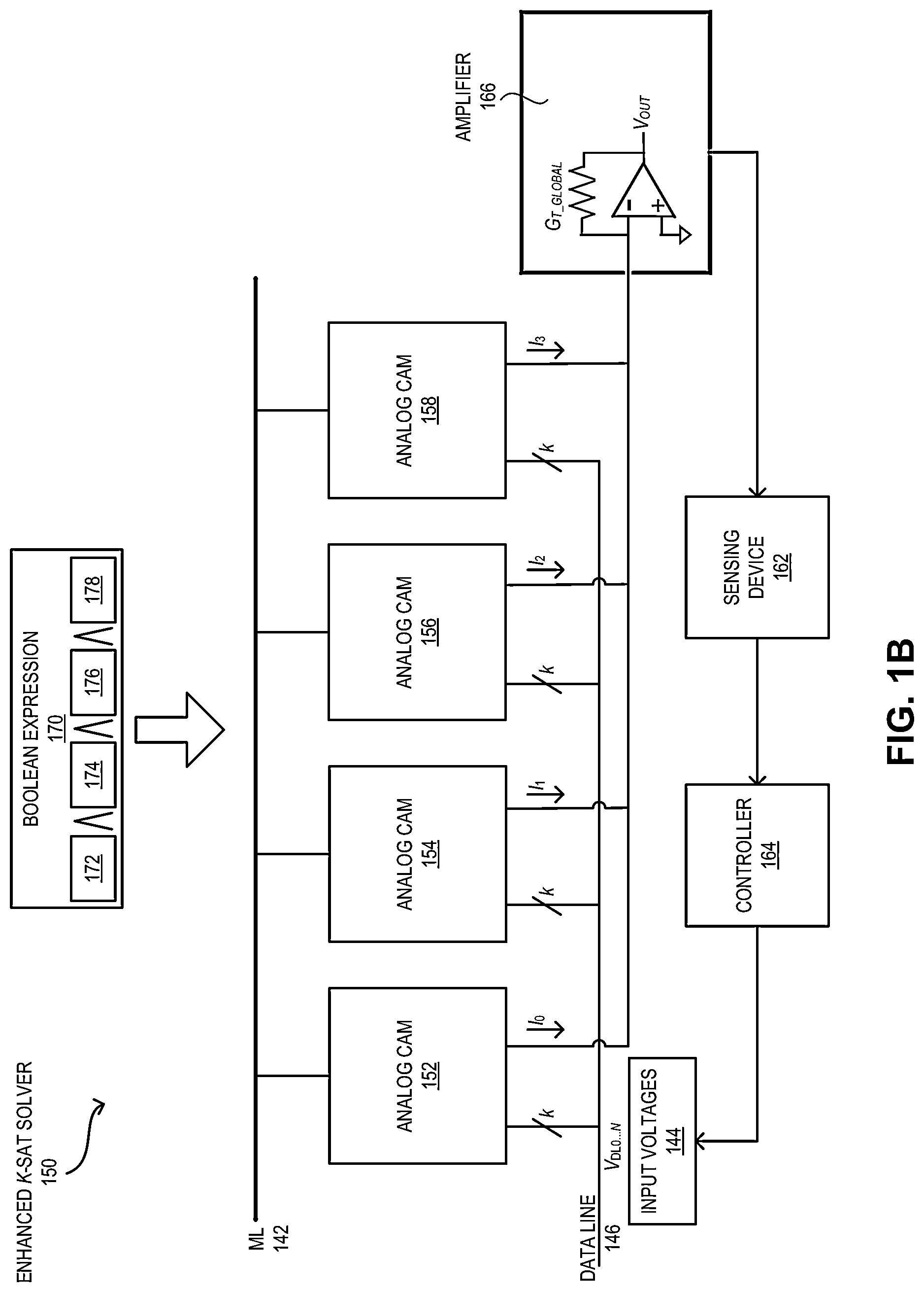 Patent US12307124 Figure 2 – Enhanced k-SAT solver using analog content addressable memory