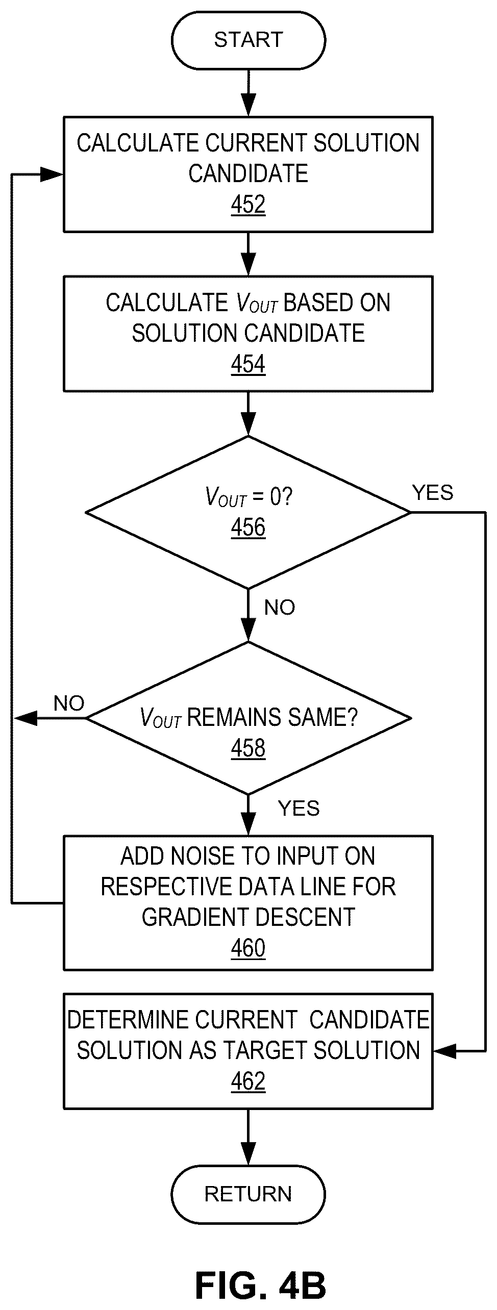 Patent US12307124 Figure 6 – Enhanced k-SAT solver using analog content addressable memory