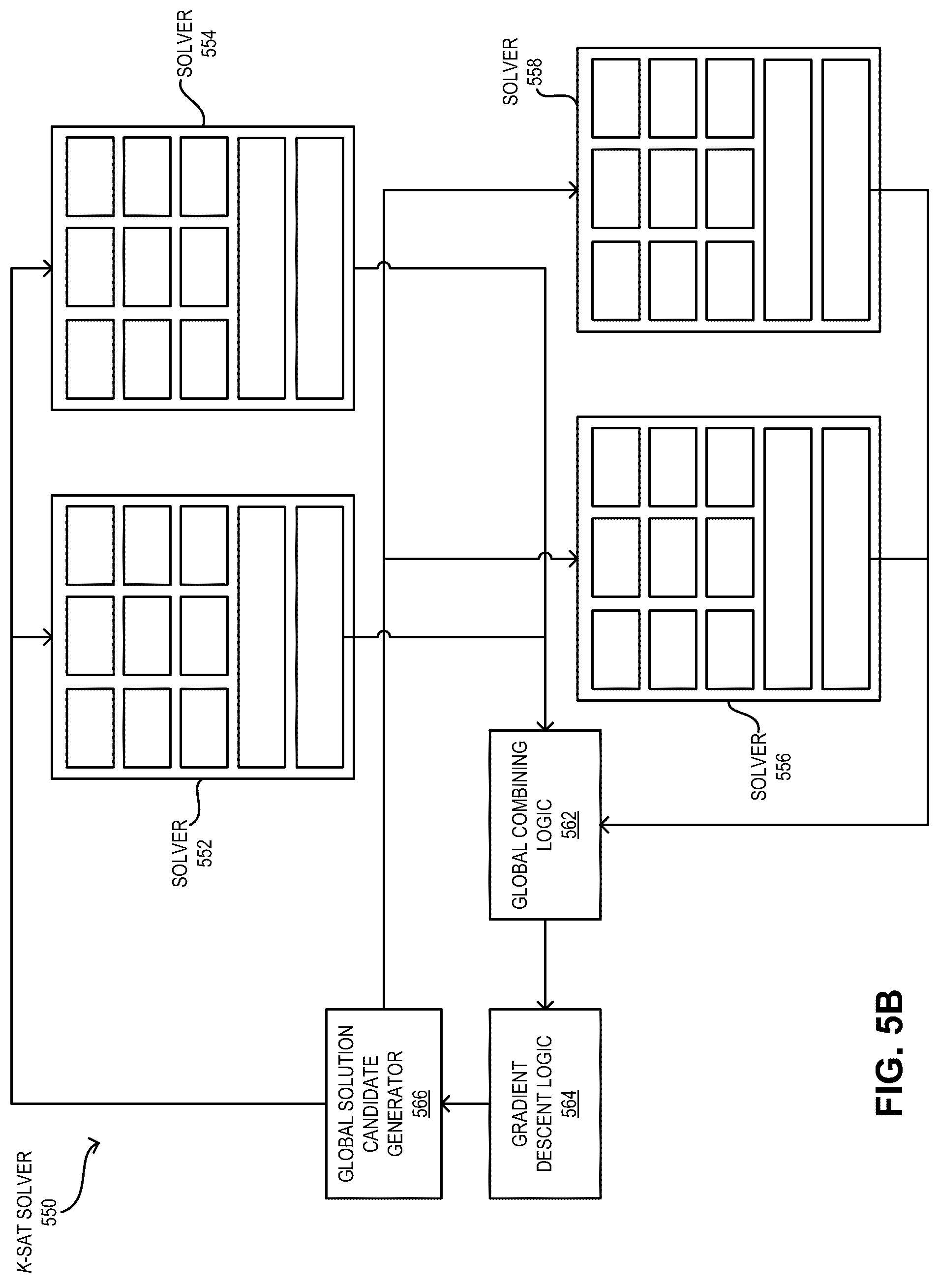 Patent US12307124 Figure 8 – Enhanced k-SAT solver using analog content addressable memory