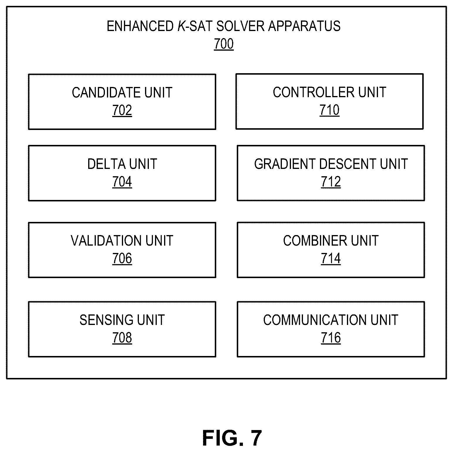 Patent US12307124 Figure 10 – Enhanced k-SAT solver using analog content addressable memory