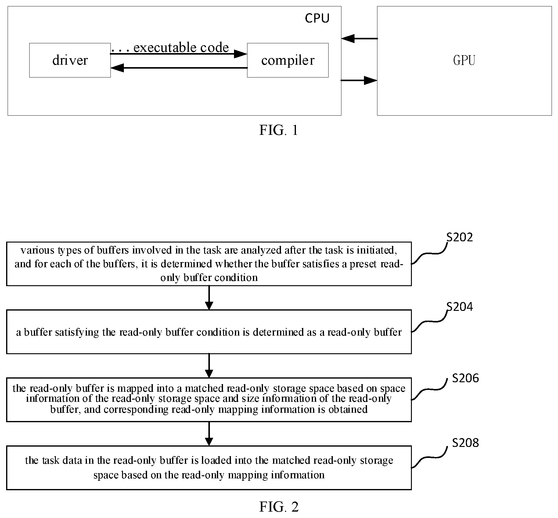 Patent US12307125 Figure 1 – Method and apparatus for loading task data, and computer device