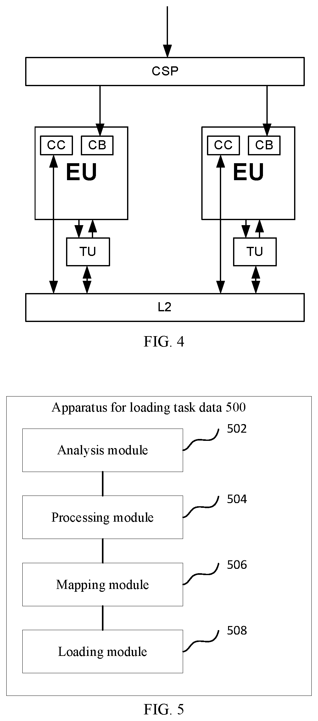 Patent US12307125 Figure 3 – Method and apparatus for loading task data, and computer device