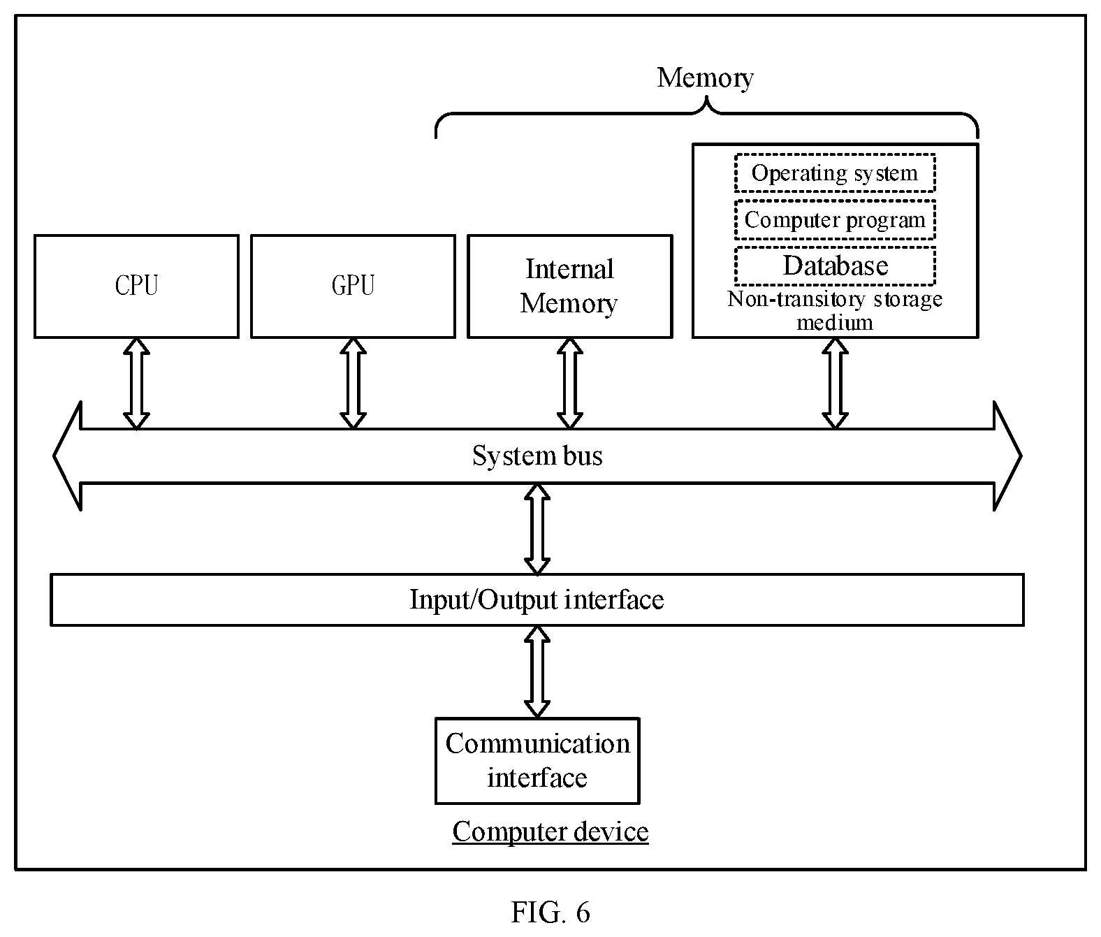 Patent US12307125 Figure 4 – Method and apparatus for loading task data, and computer device