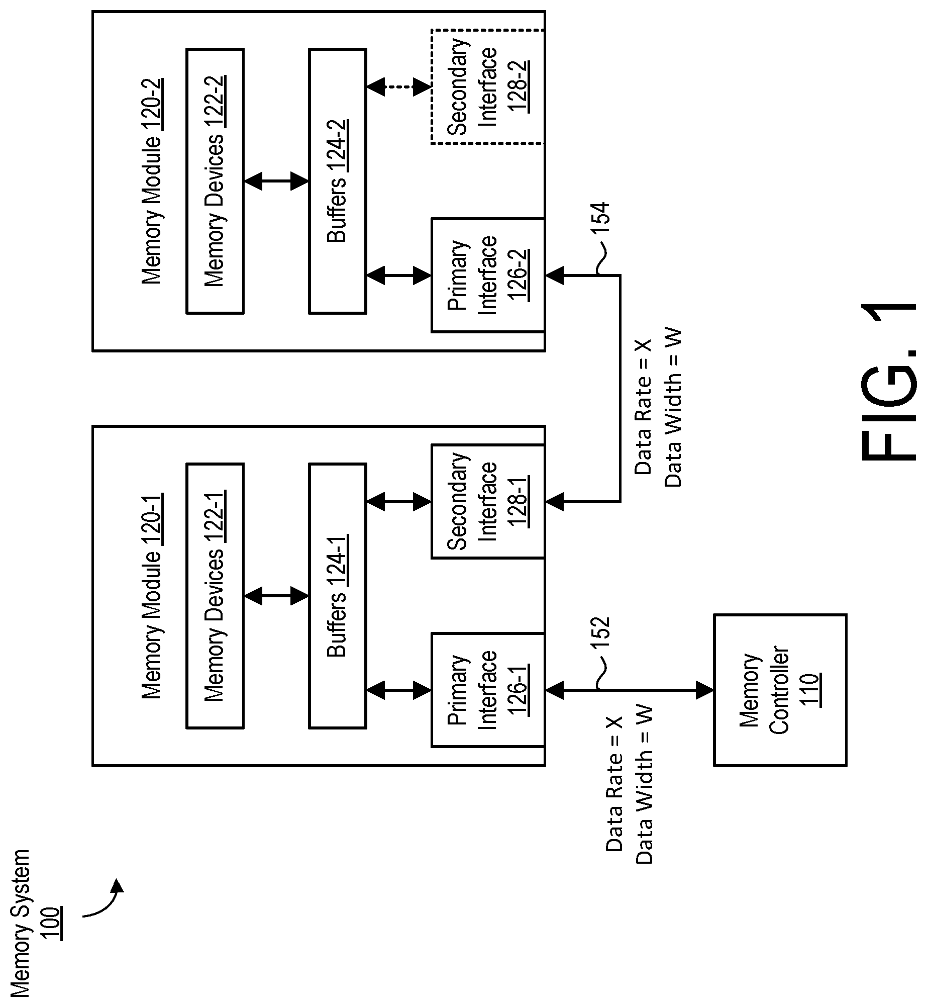 Patent US12307126 Figure 1 – Cascaded memory system