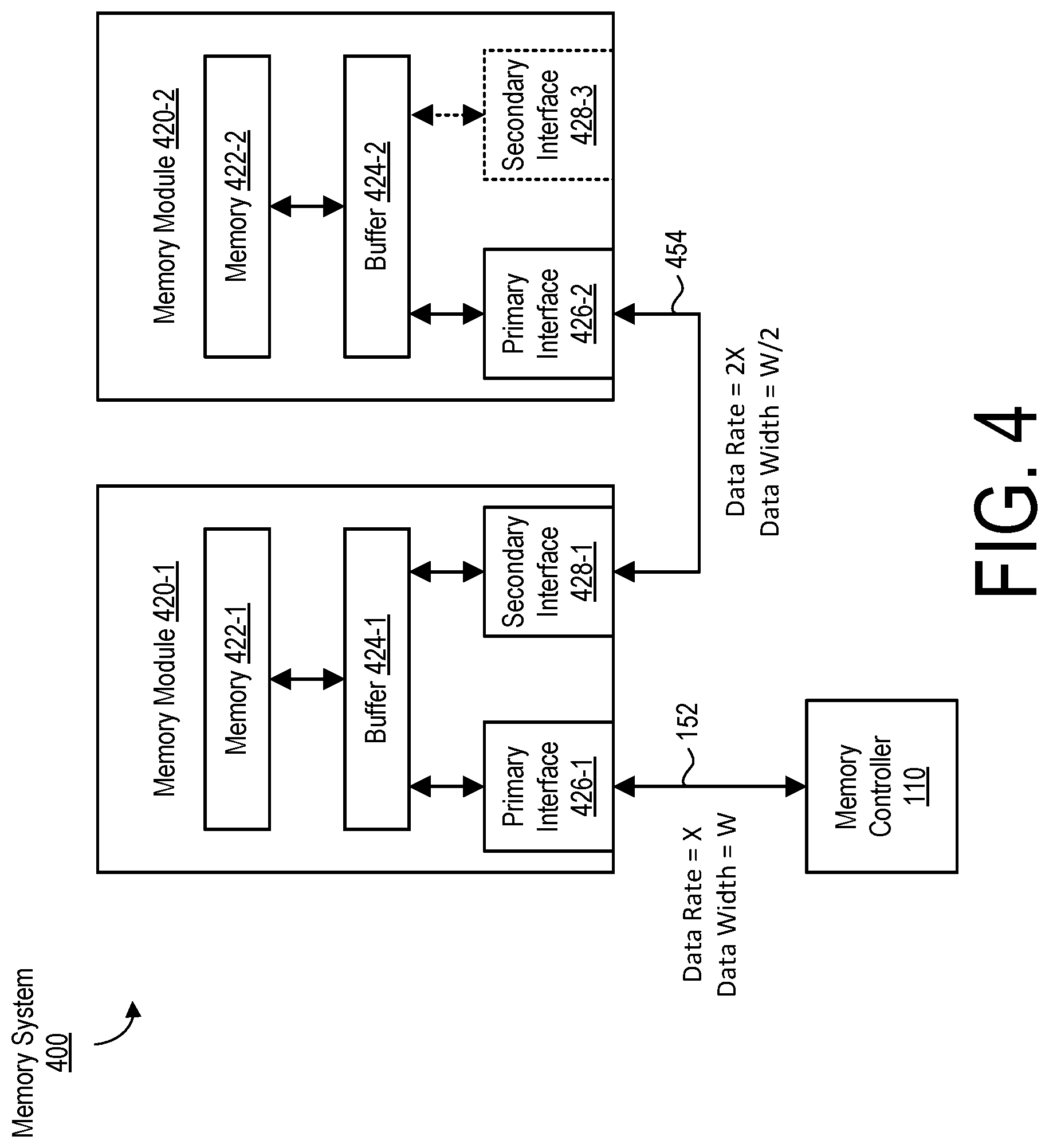 Patent US12307126 Figure 4 – Cascaded memory system