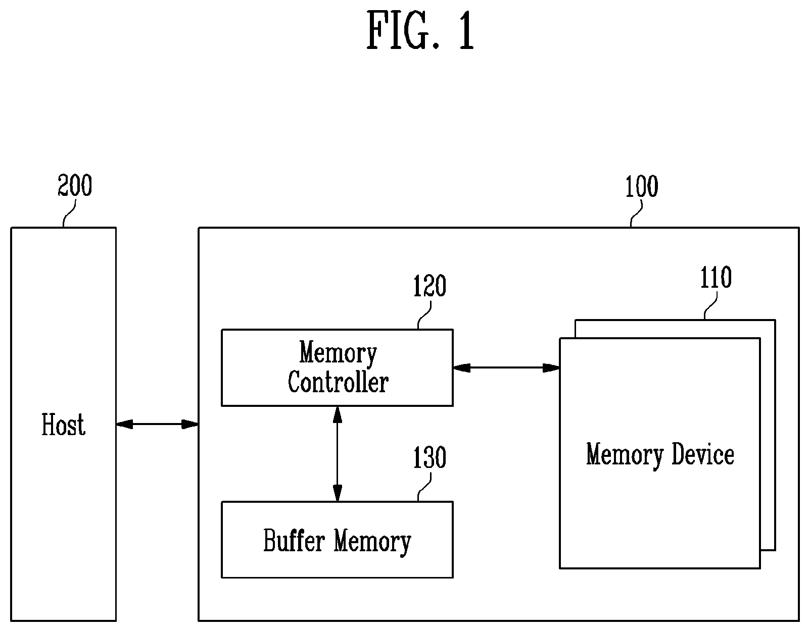 Patent US12307127 — Storage device and host device for optimizing model for calculating delay time of the storage device — Figure 1