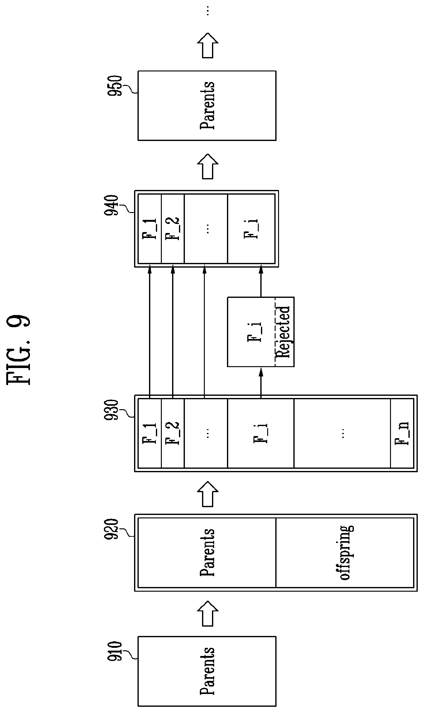 Patent US12307127 Figure 7 – Storage device and host device for optimizing model for calculating delay time of the storage device