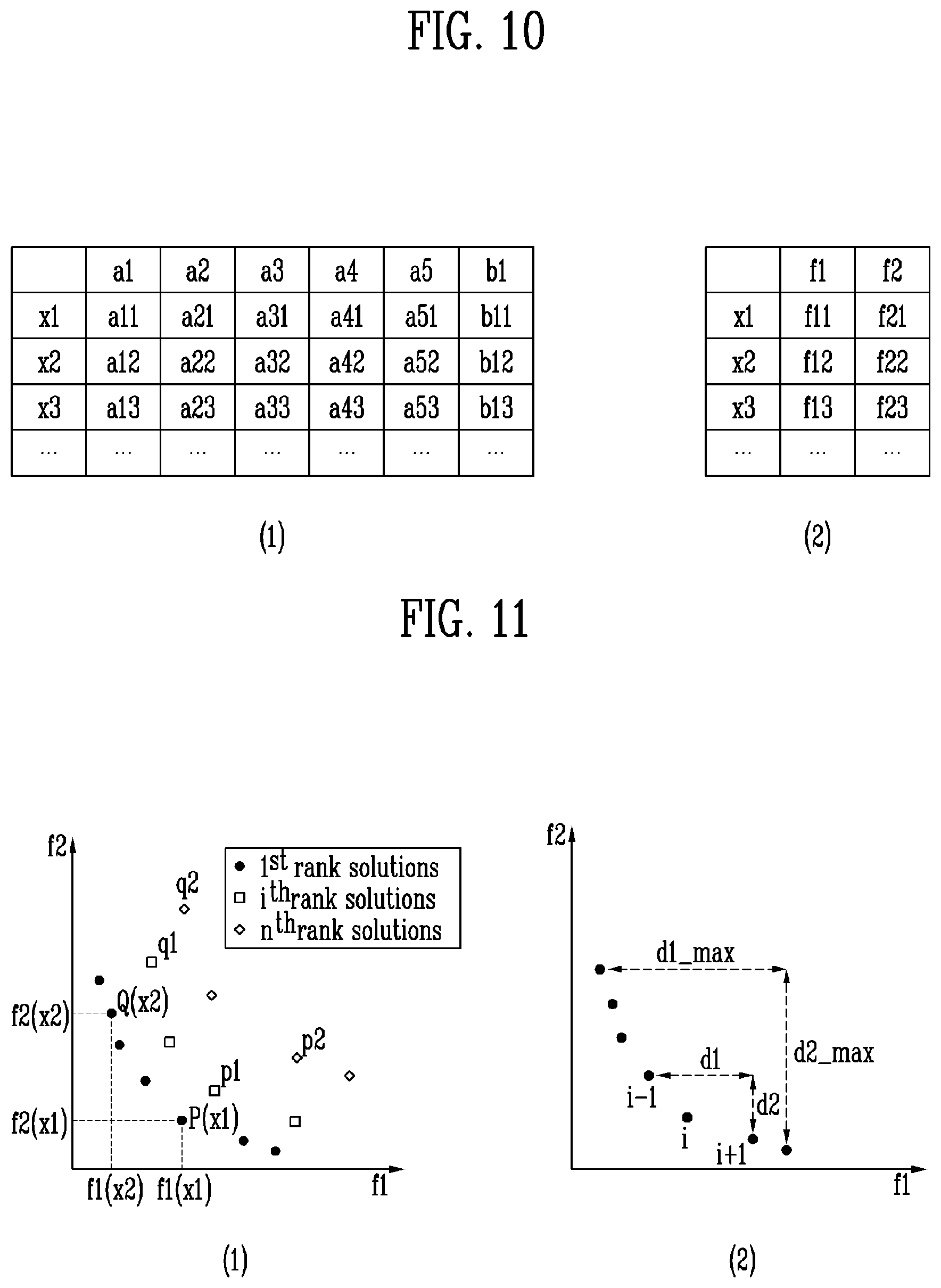 Patent US12307127 Figure 8 – Storage device and host device for optimizing model for calculating delay time of the storage device