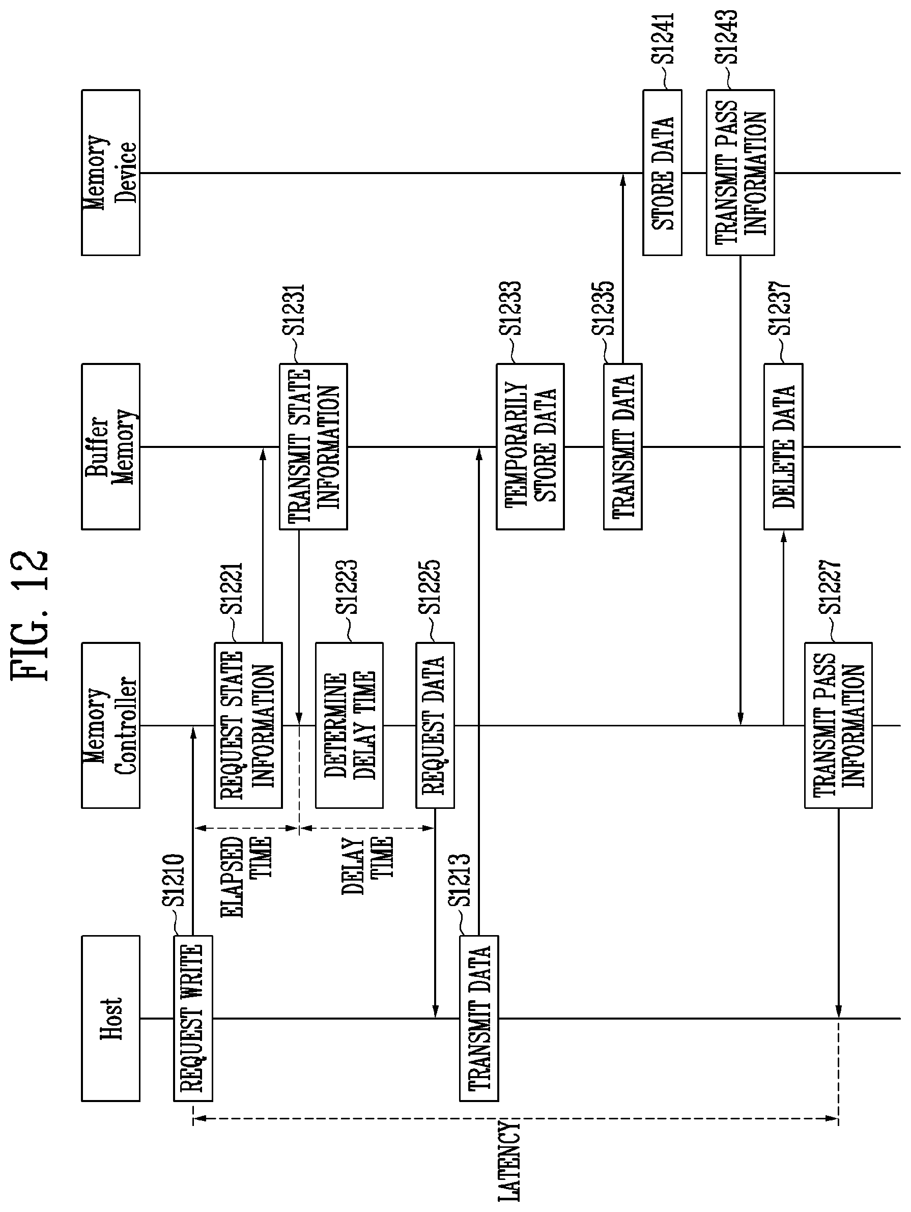 Patent US12307127 Figure 9 – Storage device and host device for optimizing model for calculating delay time of the storage device