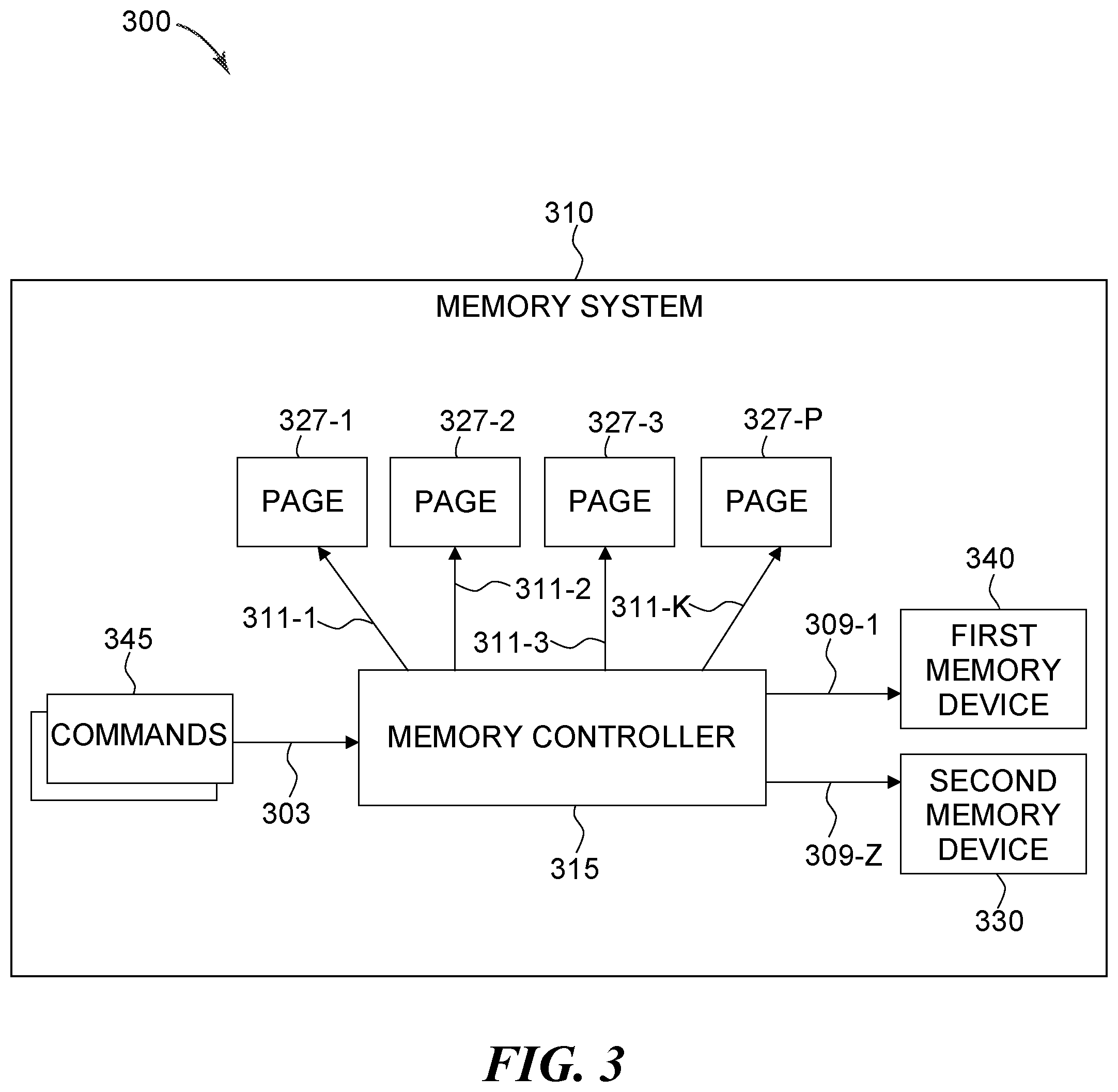 Patent US12307128 Figure 3 – Memory activation timing management