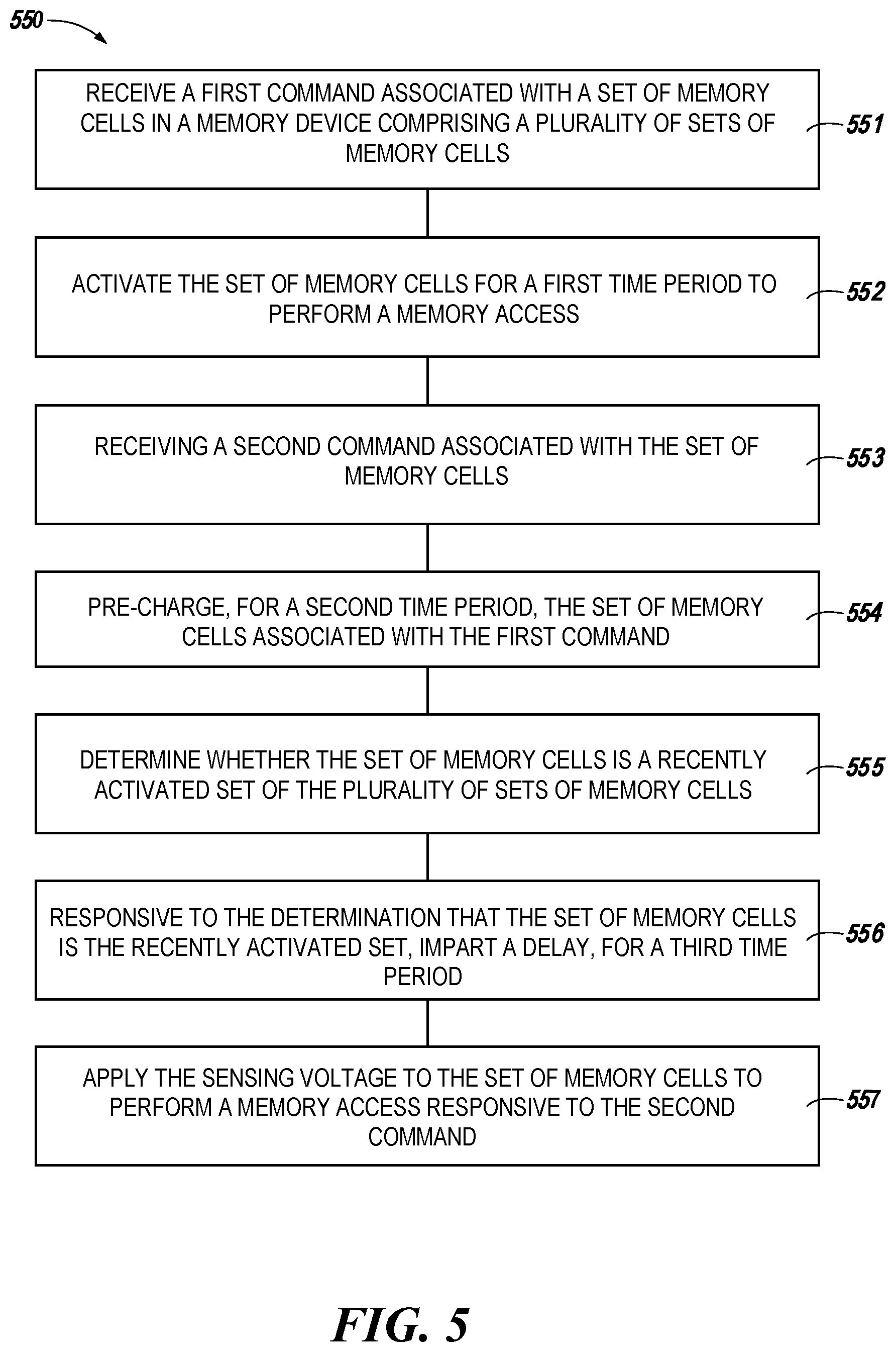 Patent US12307128 Figure 5 – Memory activation timing management