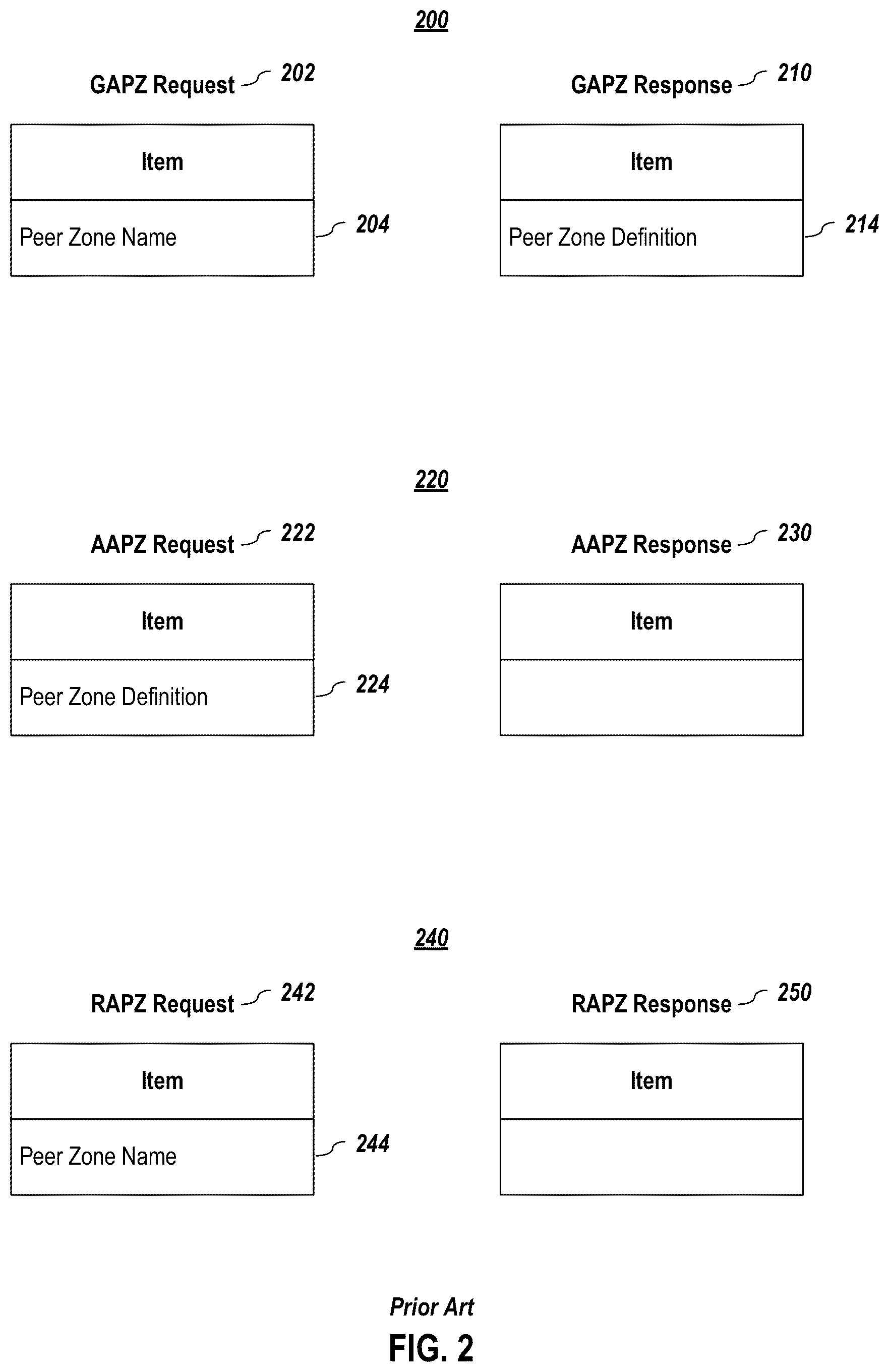 Patent US12307129 Figure 2 – Systems and methods for command execution request for pull model devices