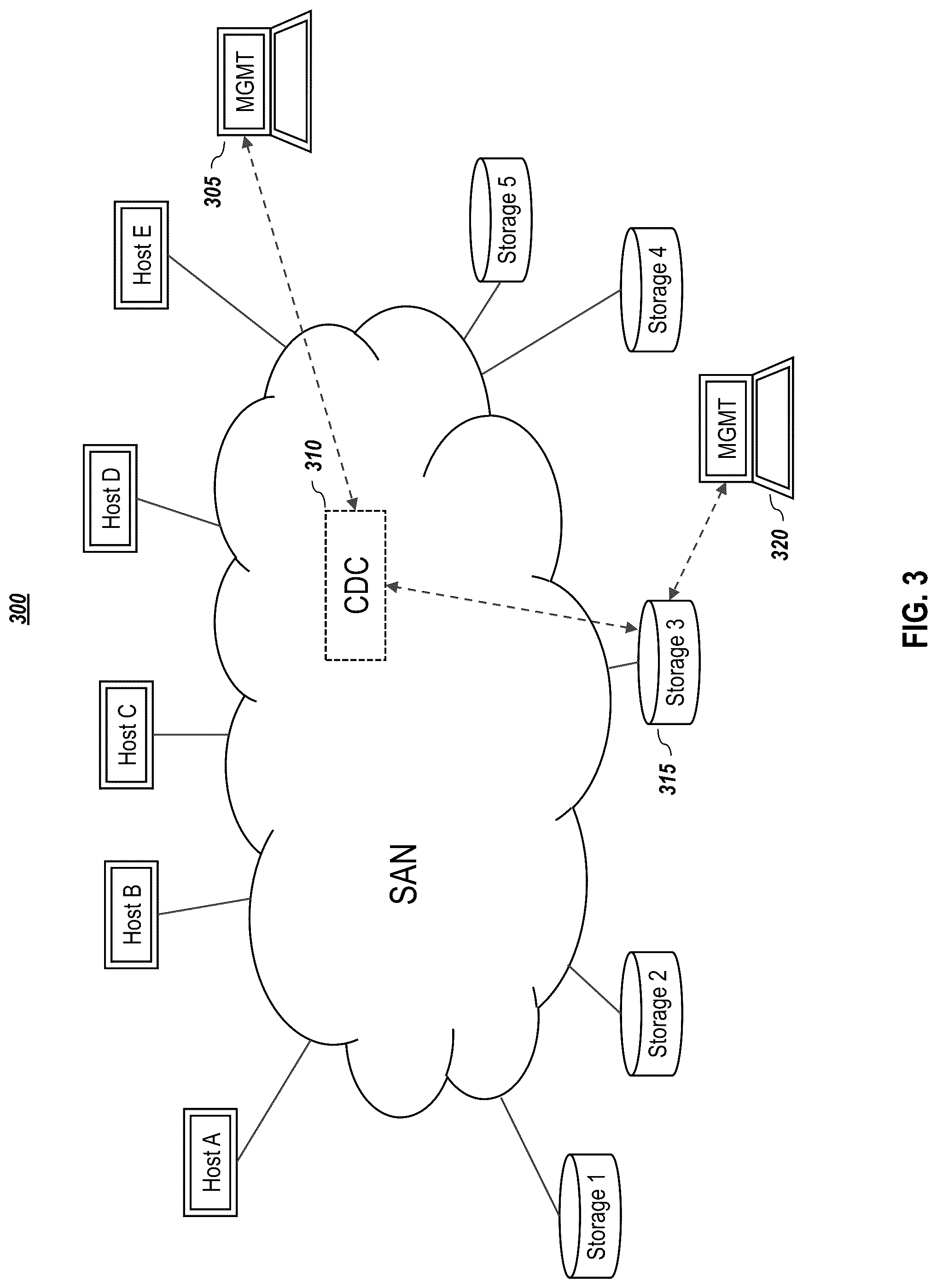 Patent US12307129 Figure 3 – Systems and methods for command execution request for pull model devices