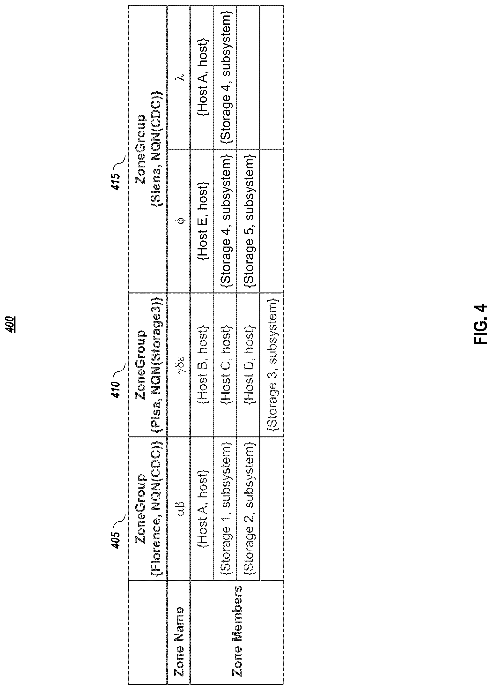 Patent US12307129 Figure 4 – Systems and methods for command execution request for pull model devices