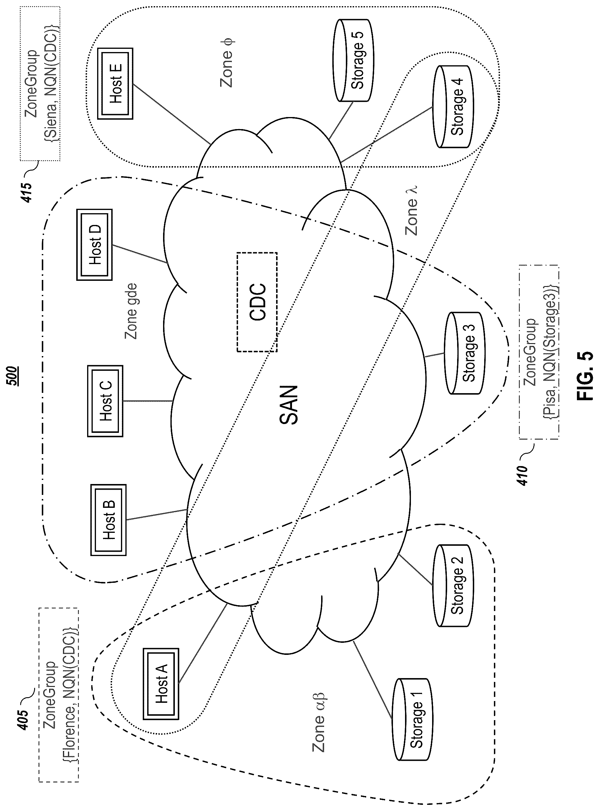 Patent US12307129 Figure 5 – Systems and methods for command execution request for pull model devices
