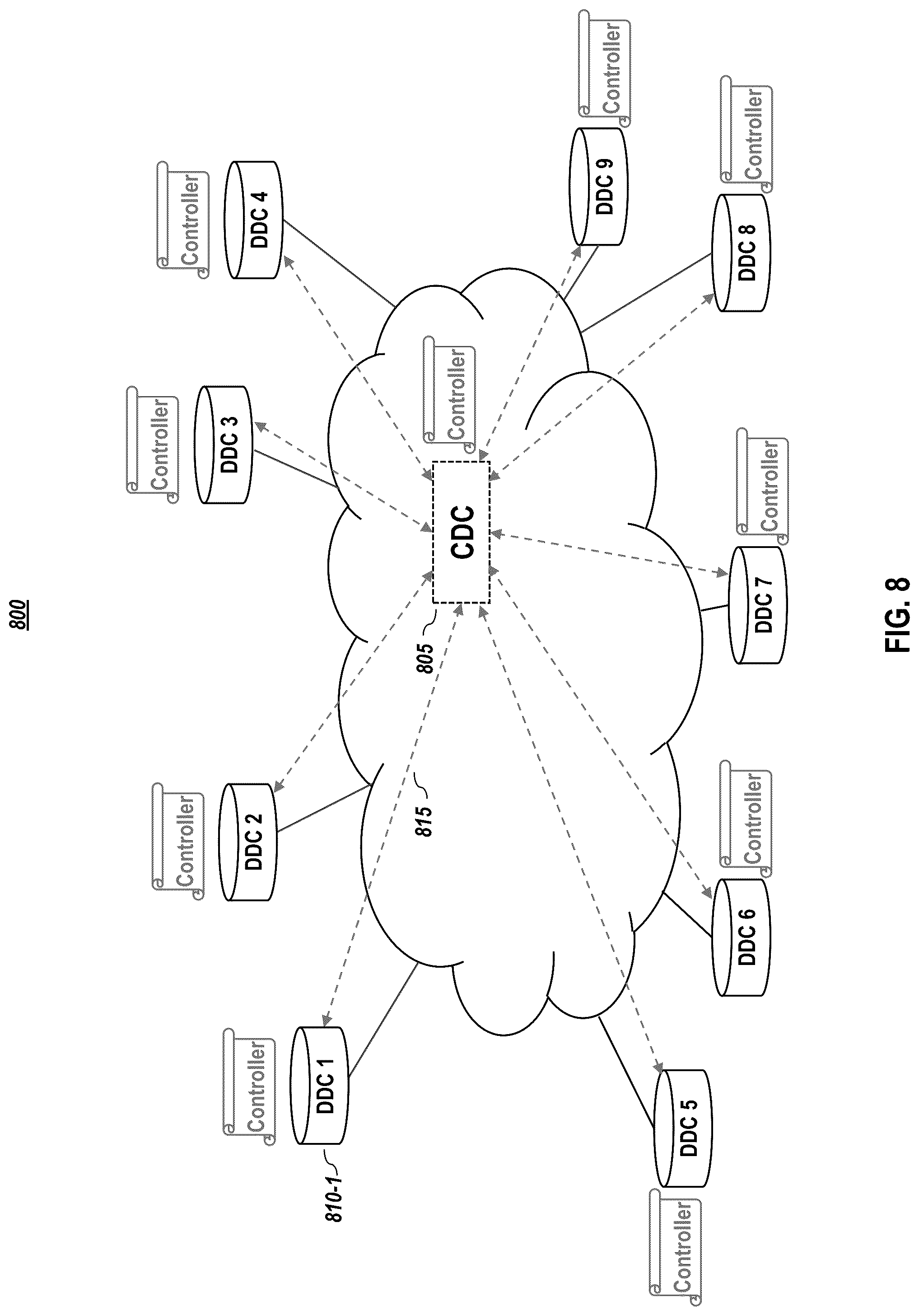 Patent US12307129 Figure 8 – Systems and methods for command execution request for pull model devices