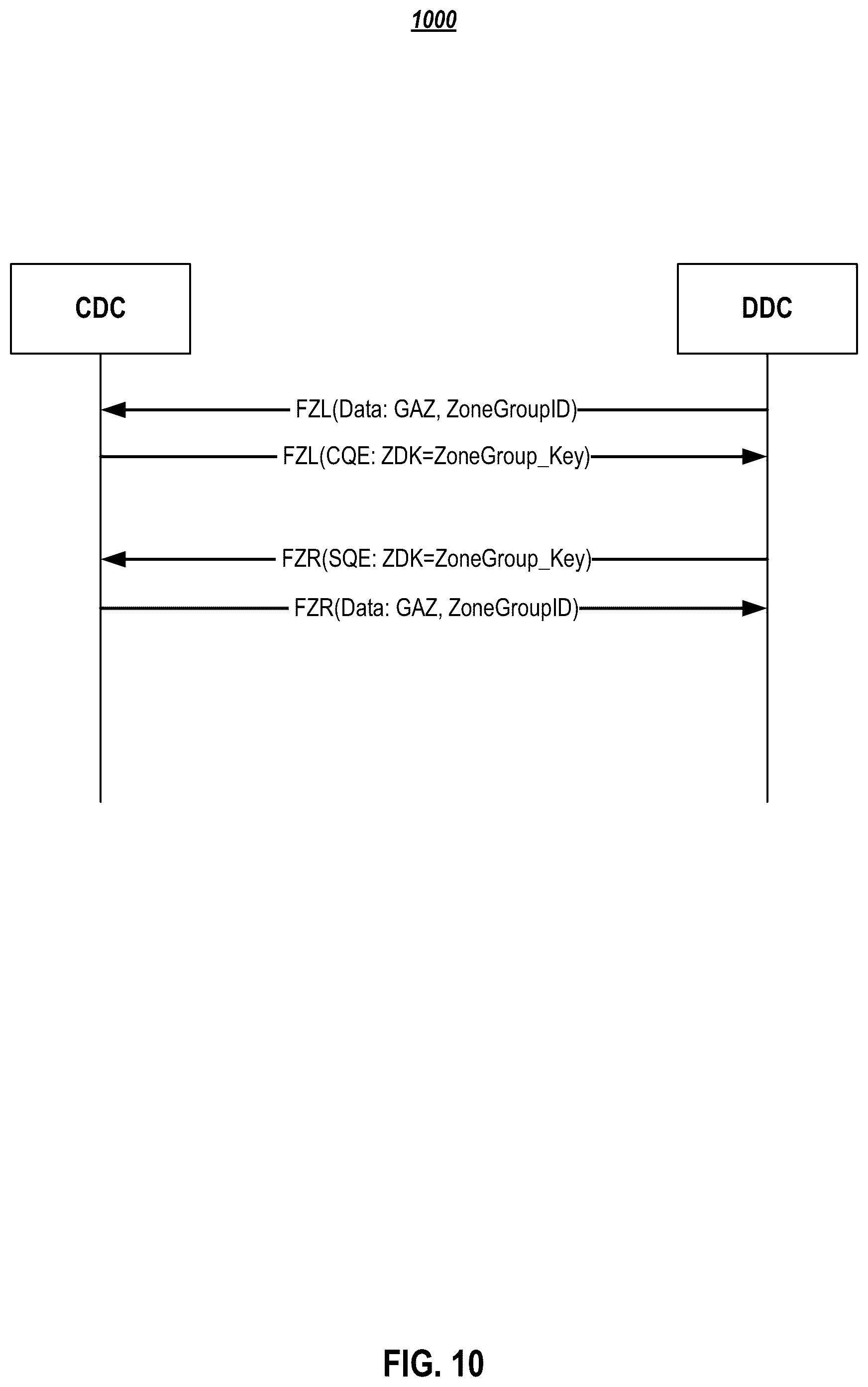 Patent US12307129 Figure 10 – Systems and methods for command execution request for pull model devices