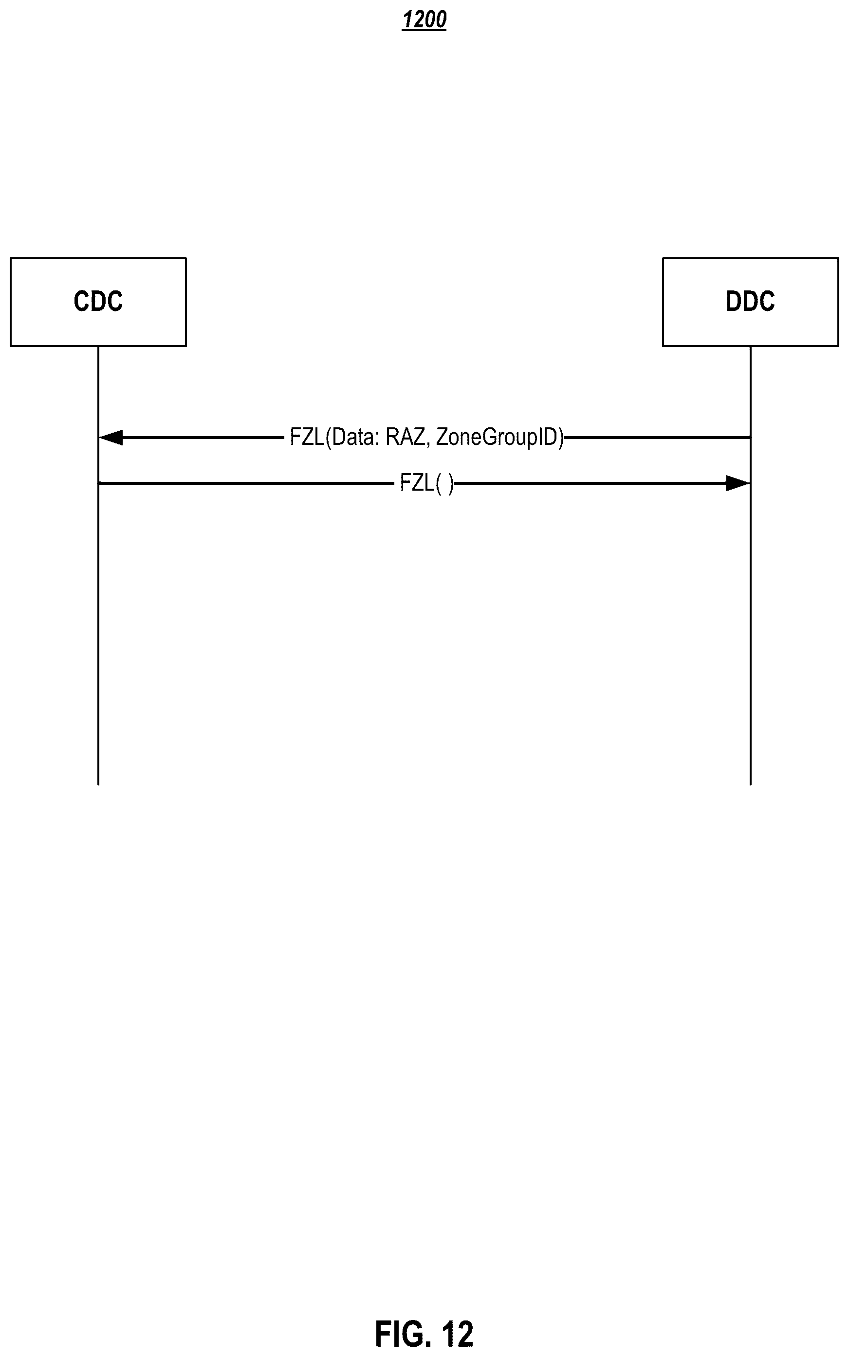 Patent US12307129 Figure 12 – Systems and methods for command execution request for pull model devices
