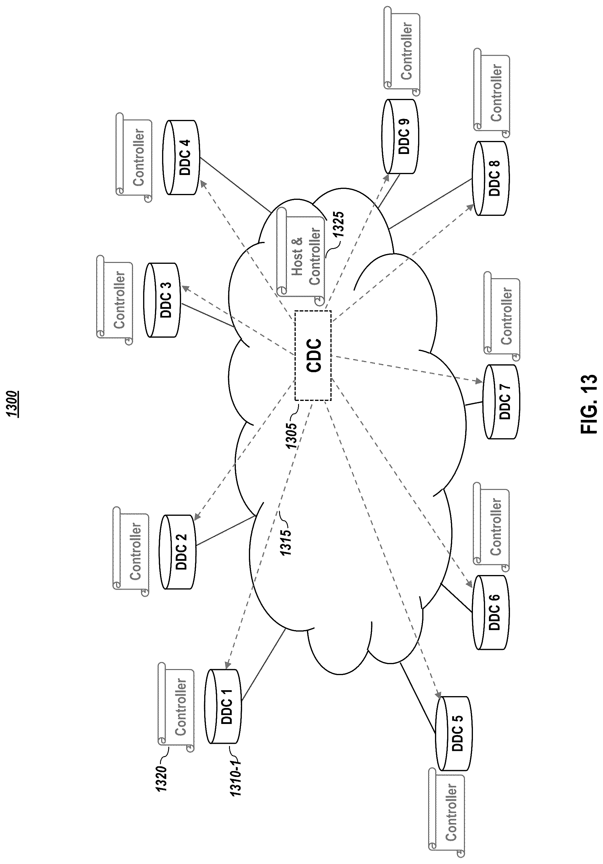 Patent US12307129 Figure 13 – Systems and methods for command execution request for pull model devices