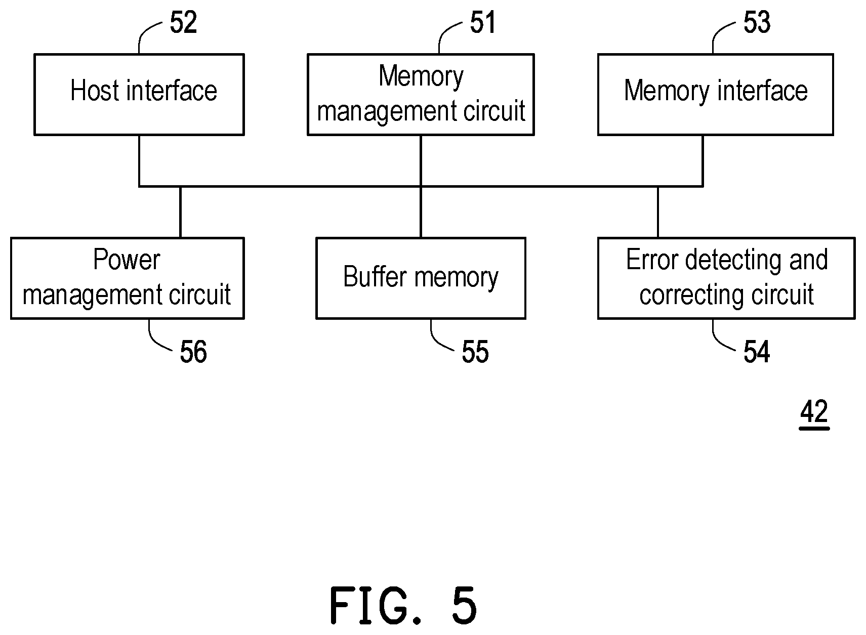 Patent US12307130 Figure 3 – Data writing method for avoiding repeated writing, memory storage device, and memory control circuit unit
