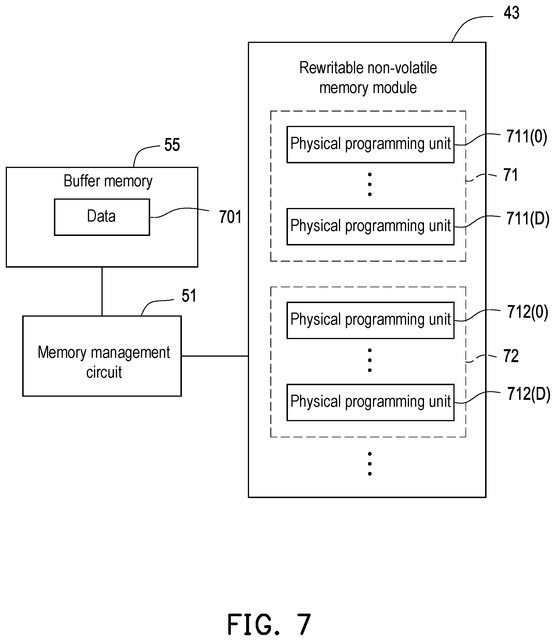 Patent US12307130 Figure 5 – Data writing method for avoiding repeated writing, memory storage device, and memory control circuit unit