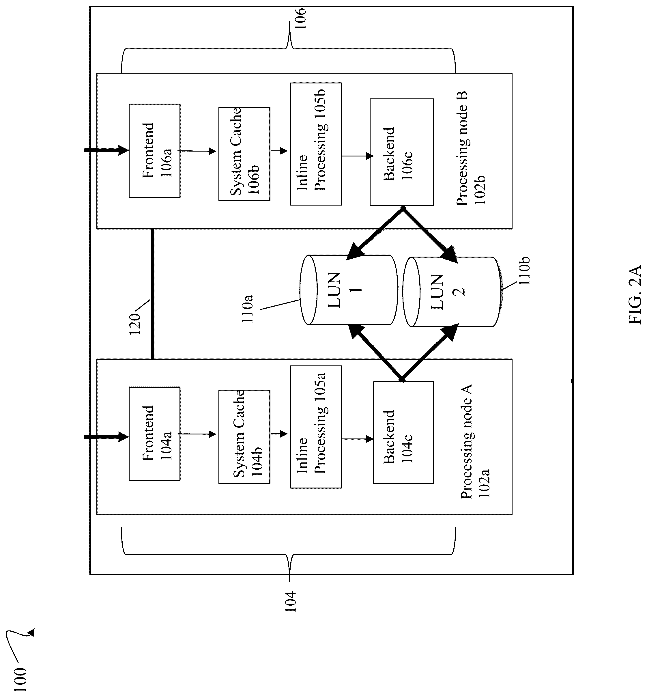 Patent US12307132 Figure 2 – Techniques for providing I/O atomicity and preventing deadlock for cross slice border I/Os in a distributed storage system