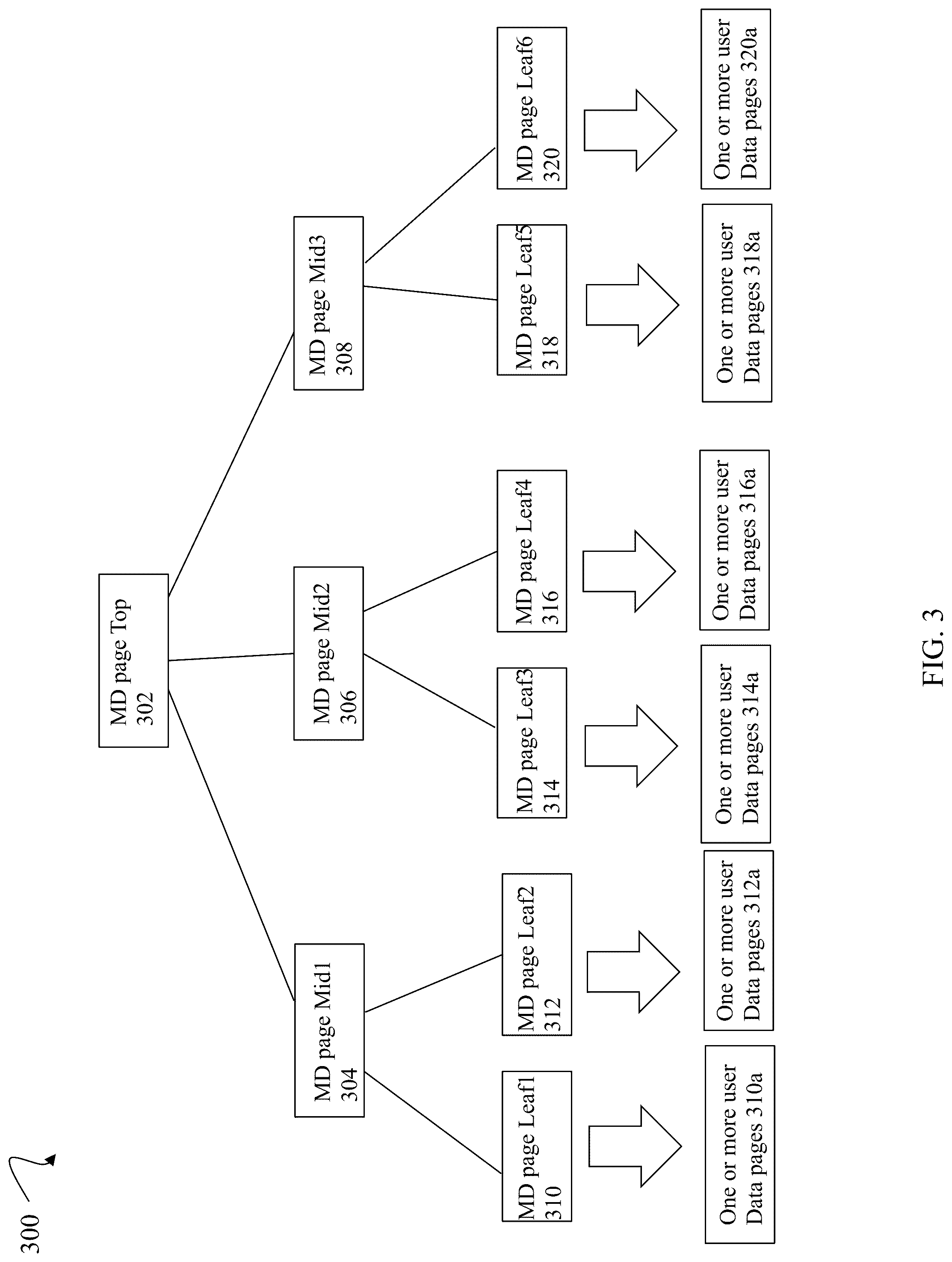Patent US12307132 Figure 6 – Techniques for providing I/O atomicity and preventing deadlock for cross slice border I/Os in a distributed storage system