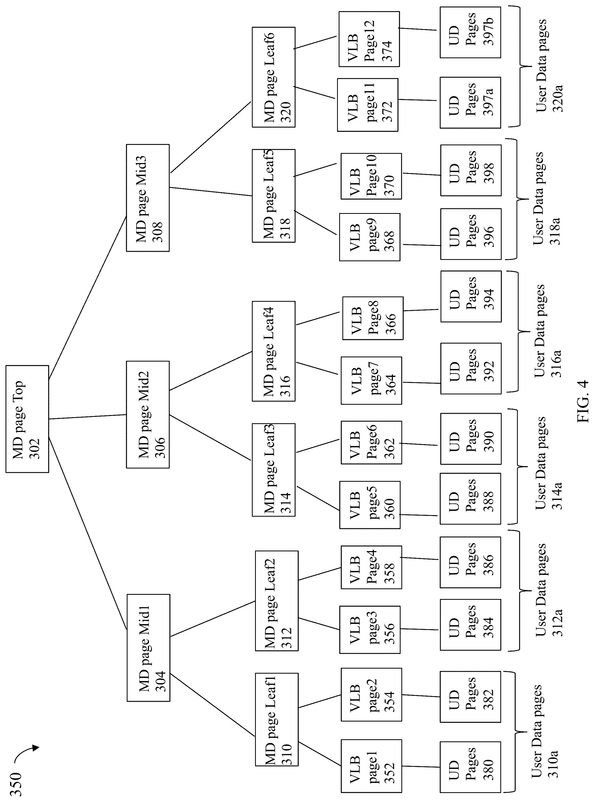 Patent US12307132 Figure 7 – Techniques for providing I/O atomicity and preventing deadlock for cross slice border I/Os in a distributed storage system