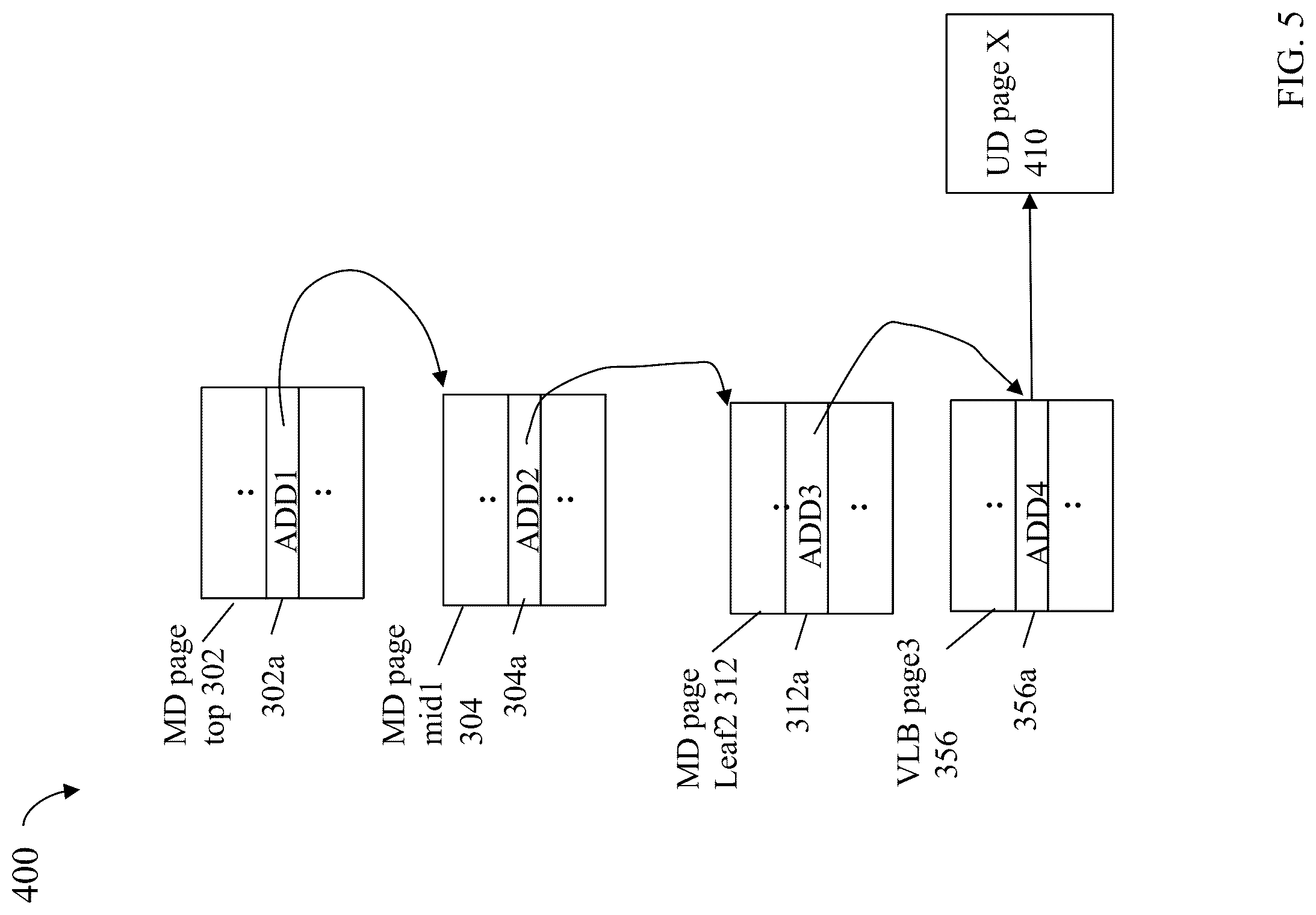 Patent US12307132 Figure 8 – Techniques for providing I/O atomicity and preventing deadlock for cross slice border I/Os in a distributed storage system