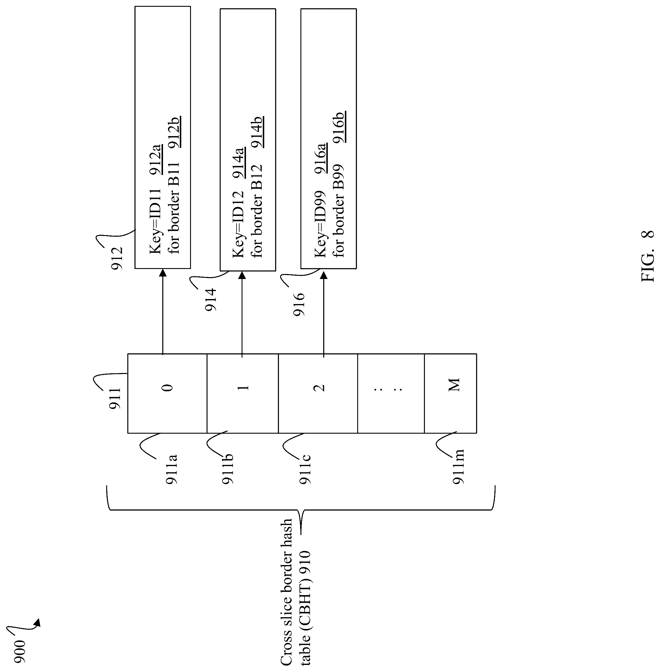 Patent US12307132 Figure 11 – Techniques for providing I/O atomicity and preventing deadlock for cross slice border I/Os in a distributed storage system