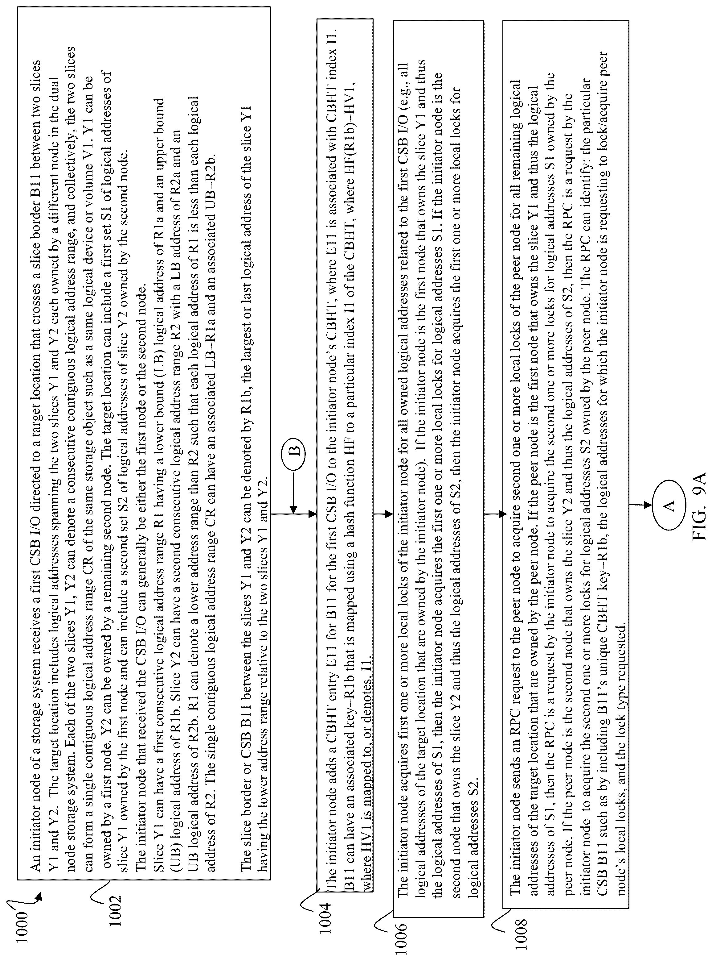 Patent US12307132 Figure 12 – Techniques for providing I/O atomicity and preventing deadlock for cross slice border I/Os in a distributed storage system