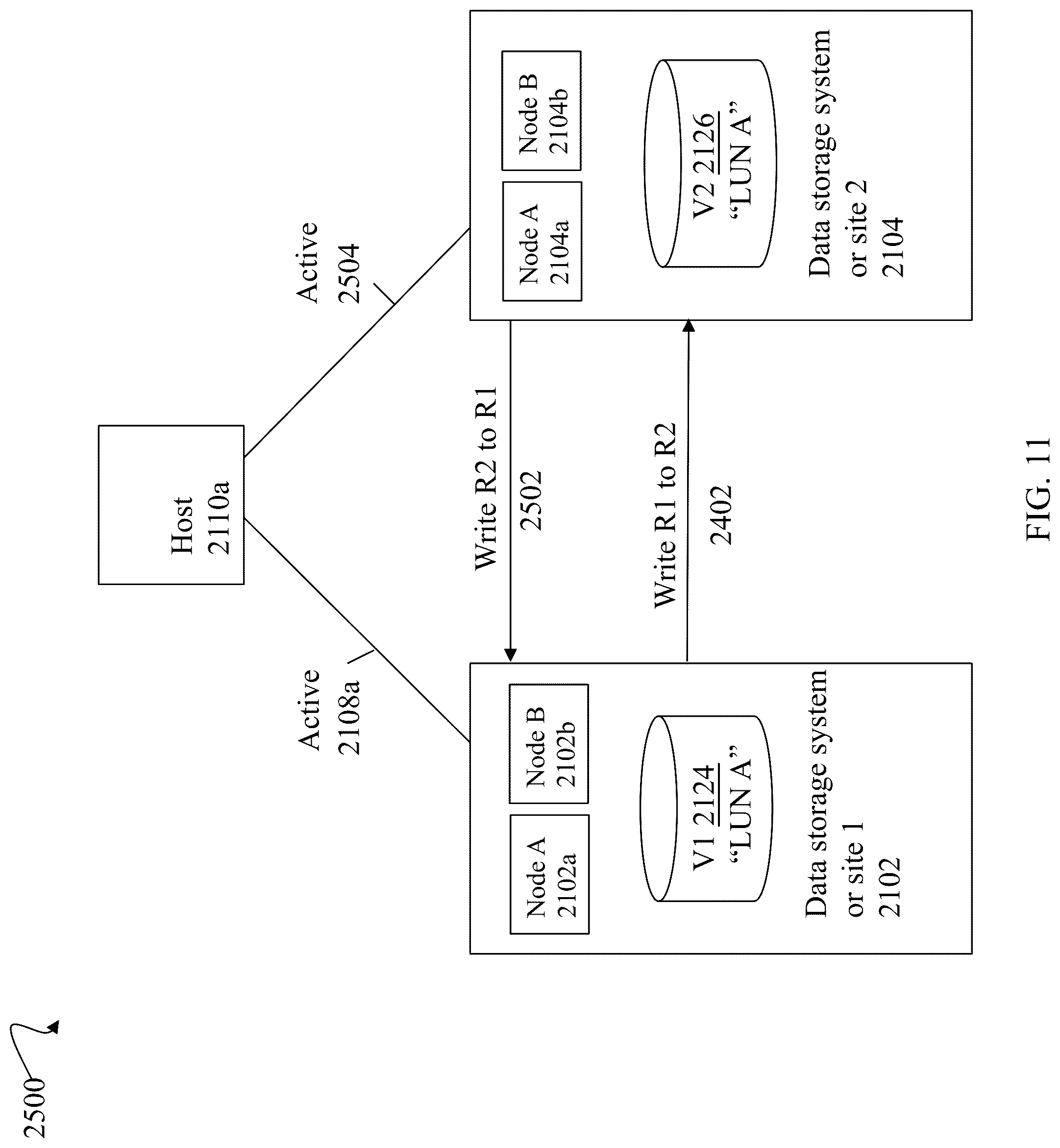 Patent US12307132 Figure 16 – Techniques for providing I/O atomicity and preventing deadlock for cross slice border I/Os in a distributed storage system