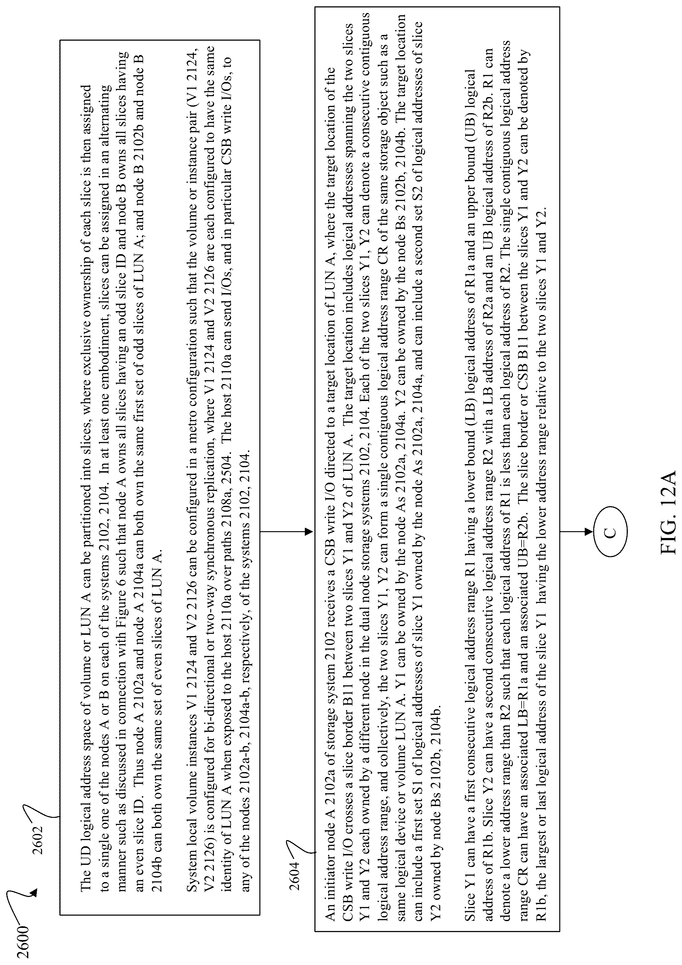 Patent US12307132 Figure 17 – Techniques for providing I/O atomicity and preventing deadlock for cross slice border I/Os in a distributed storage system