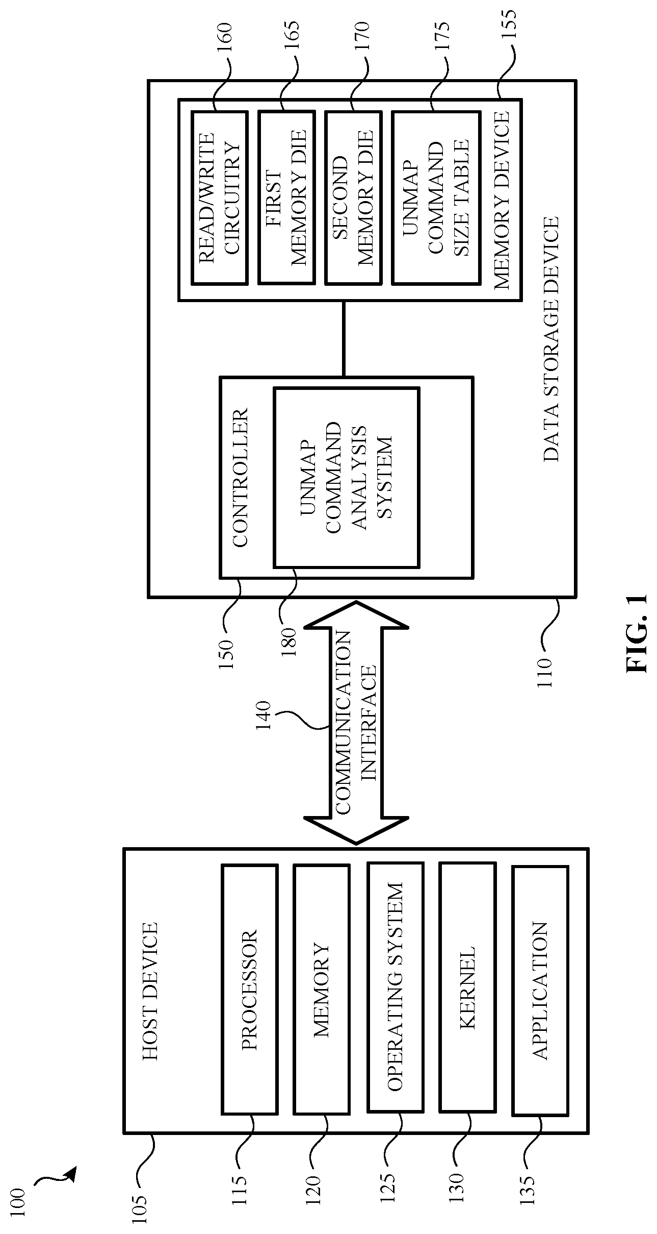 Patent US12307133 Figure 1 – Deterministic resizing of unmap commands
